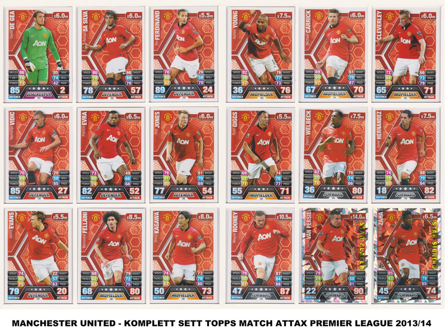000. MANCHESTER UNITED - KOMPLETT SETT MED TOPPS MATCH ATTAX PREMIER LEAGUE 2013/14