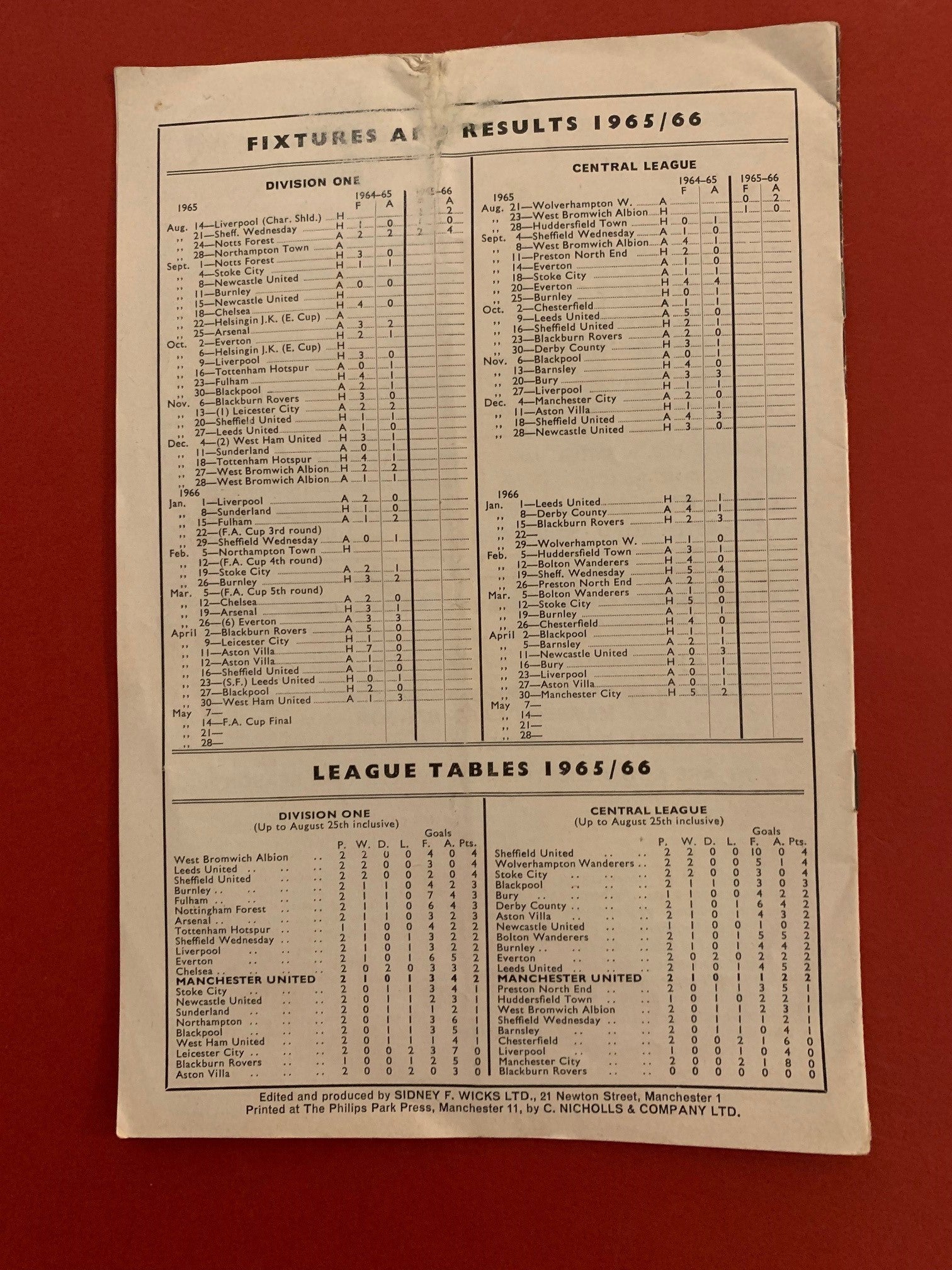 1965-01.09 - MANCHESTER UNITED VS NOTTINGHAM FOREST - KAMPPROGRAM