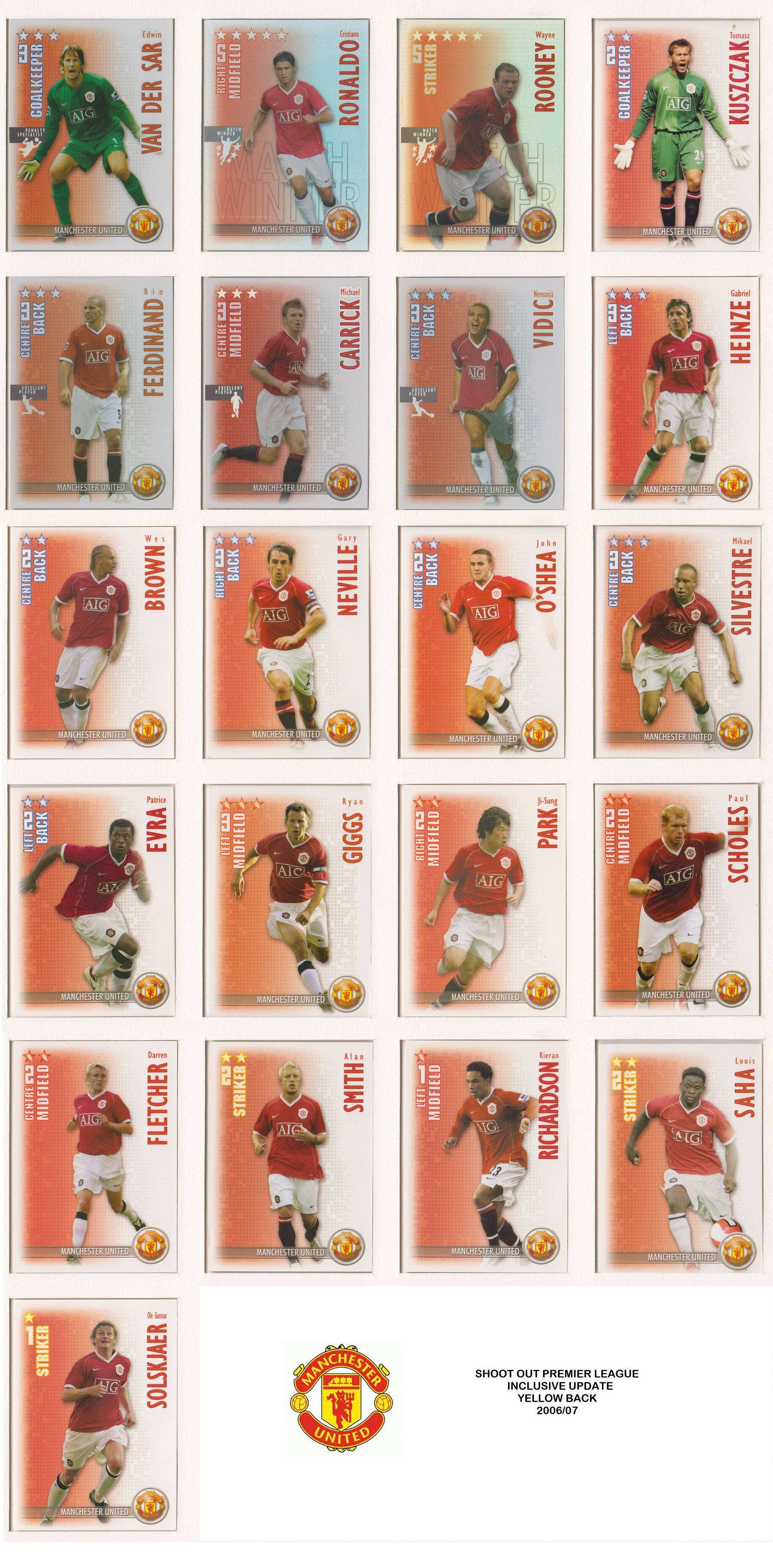 000. MANCHESTER UNITED- KOMPLETT SETT MED SHOOT OUT PREMIER LEAGUE 2006/07 - INCL UPDATE