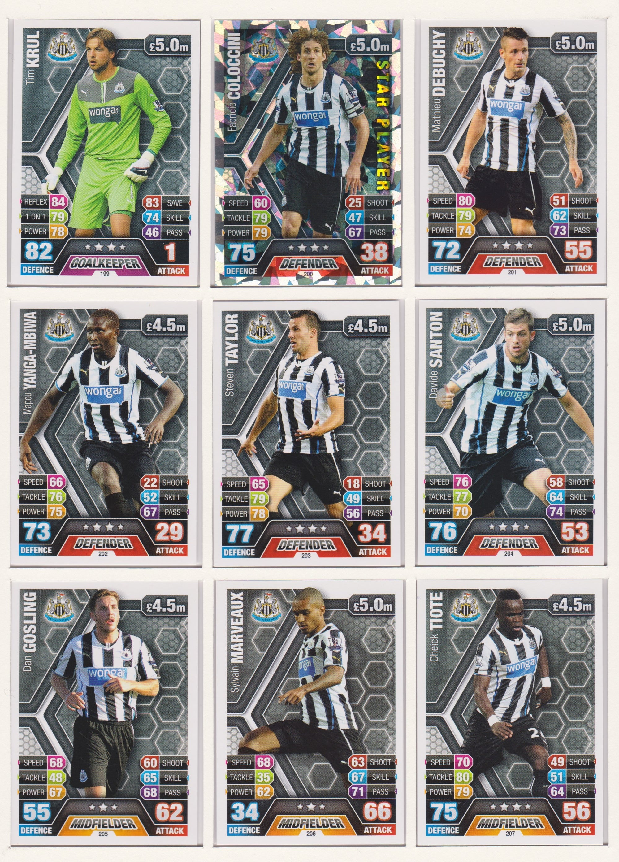 000. NEWCASTLE UNITED - KOMPLETT SETT MED TOPPS MATCH ATTAX PREMIER LEAGUE 2013/14
