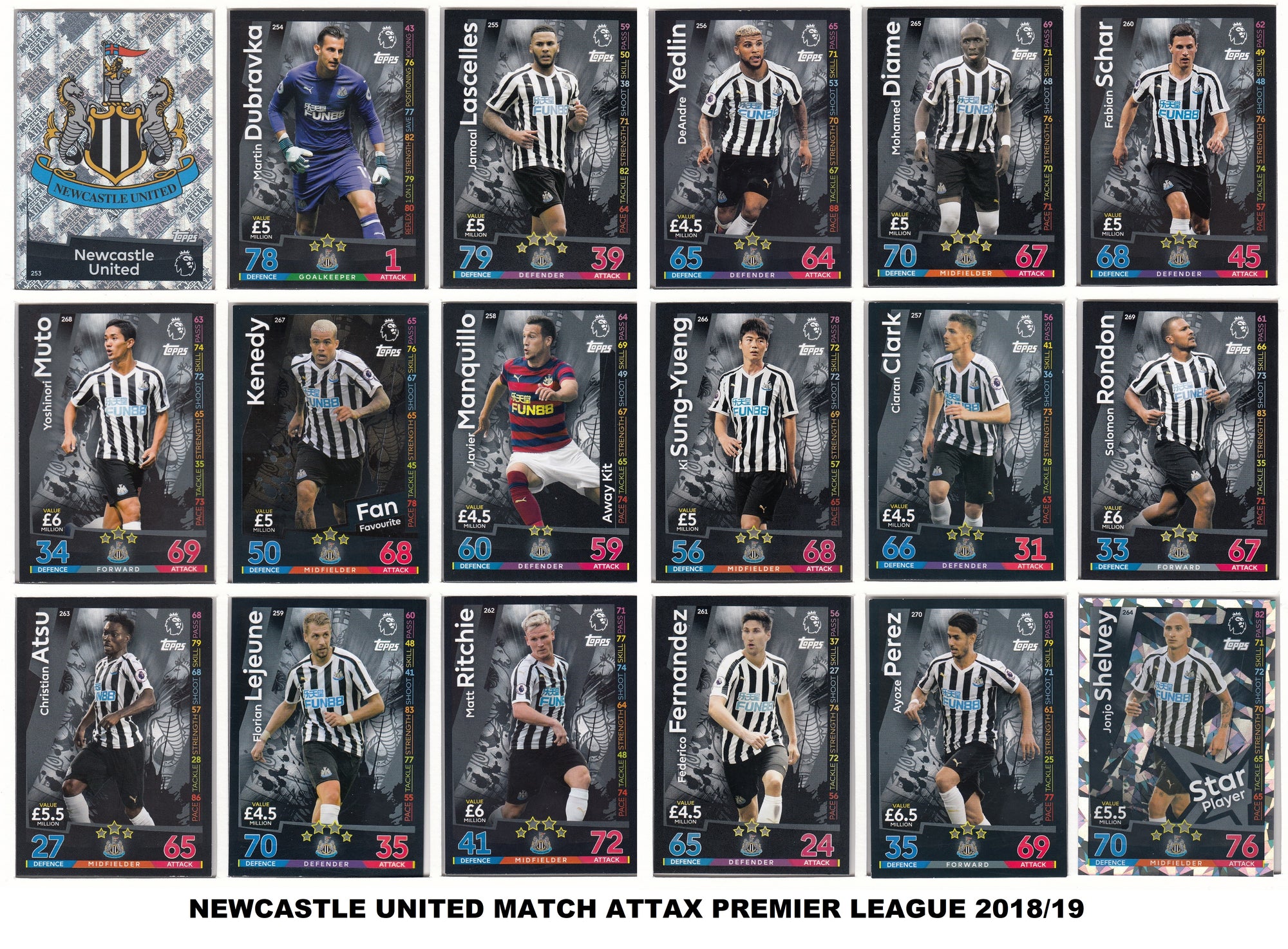 000. NEWCASTLE UNITED - KOMPLETT SETT TOPPS MATCH ATTAX PREMIER LEAGUE 2018/19