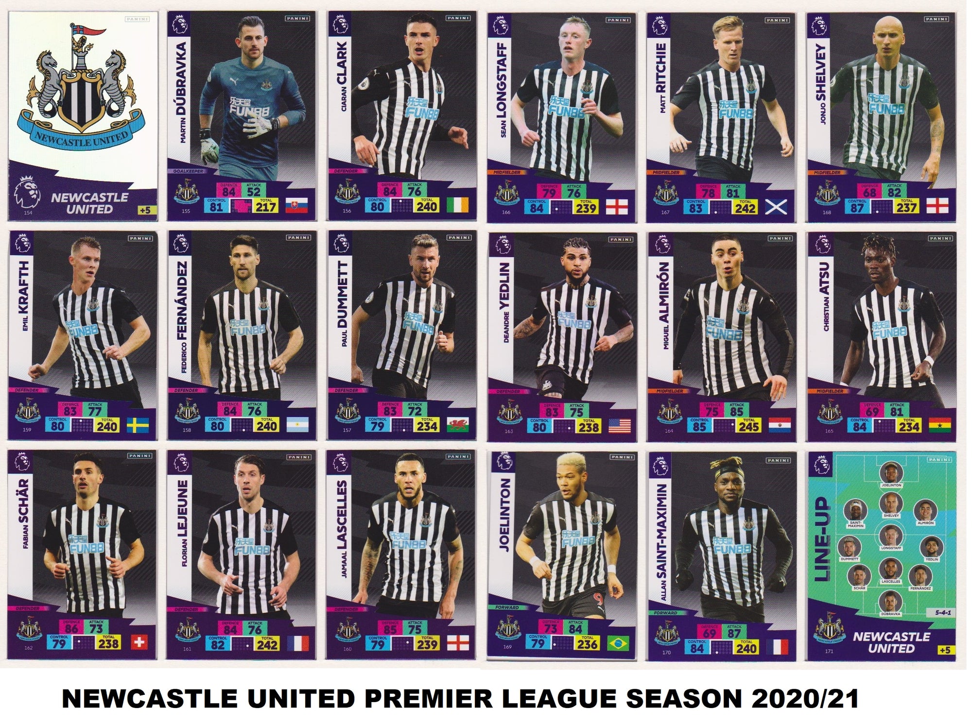 000. NEWCASTLE UNITED KOMPLETT LAGSETT PANINI ADRENALYN PREMIER LEAGUE 2020/21