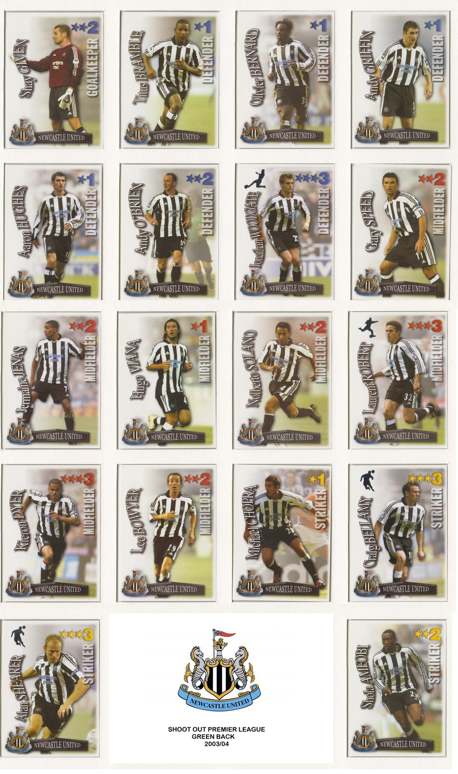 000. NEWCASTLE UNITED - SHOOT OUT PREMIER LEAGUE 2003/04