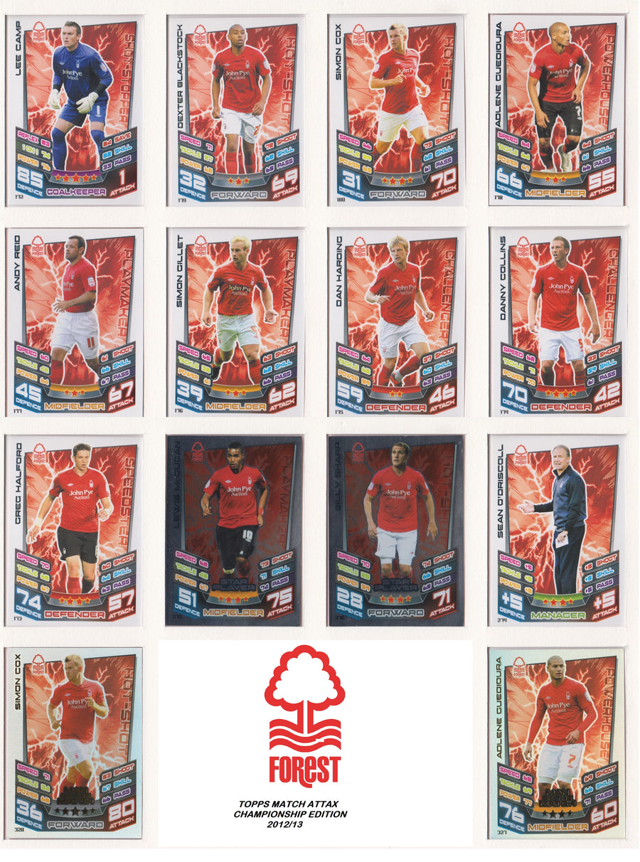 000. NOTTINGHAM FOREST - TOPPS MATCH ATTAX CHAMPIONSHIP EDITION 2012/13