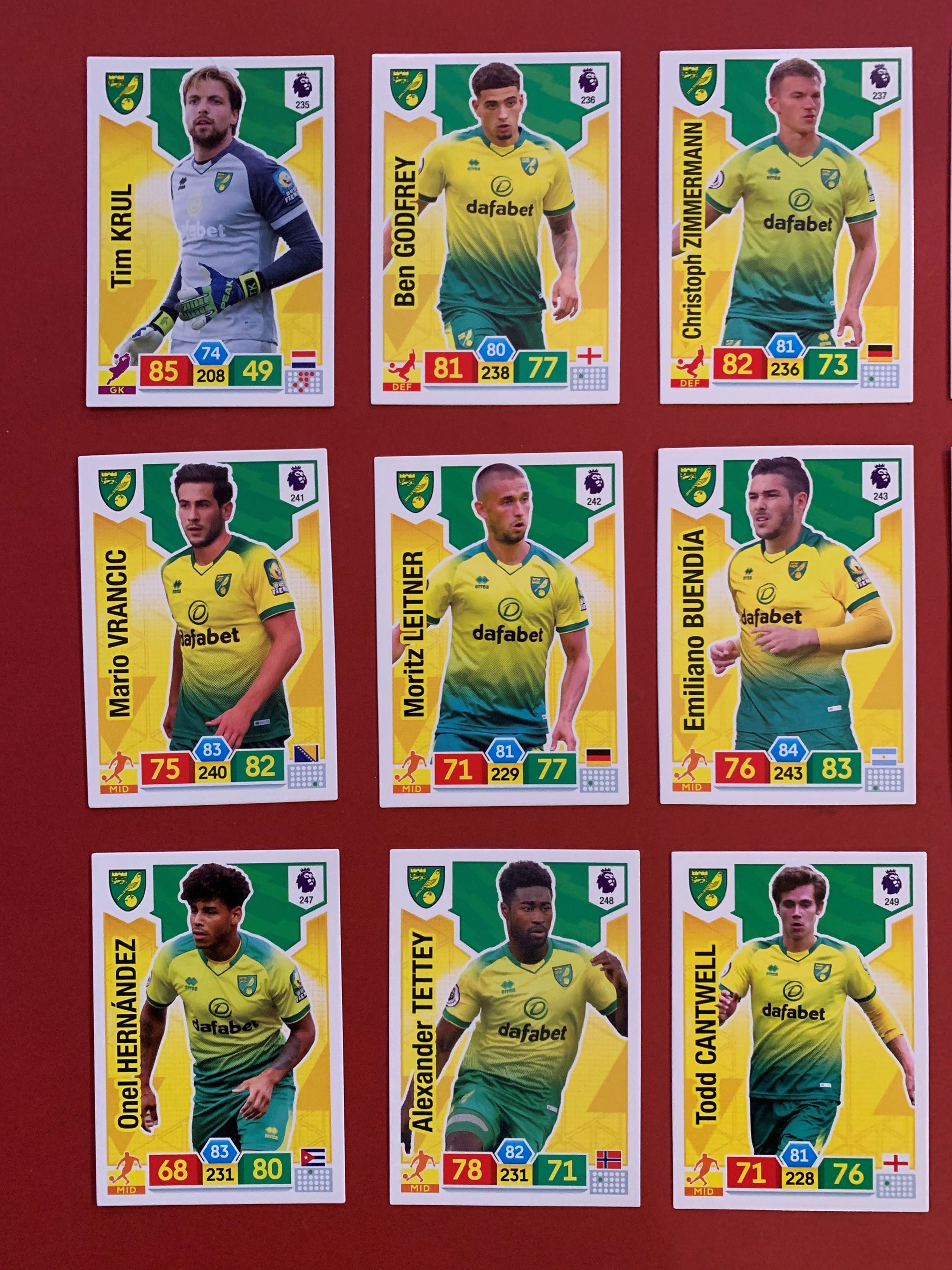 000. NORWICH CITY - KOMPLETT SETT PANINI PREMIER LEAGUE ADRENALYN 2019/20