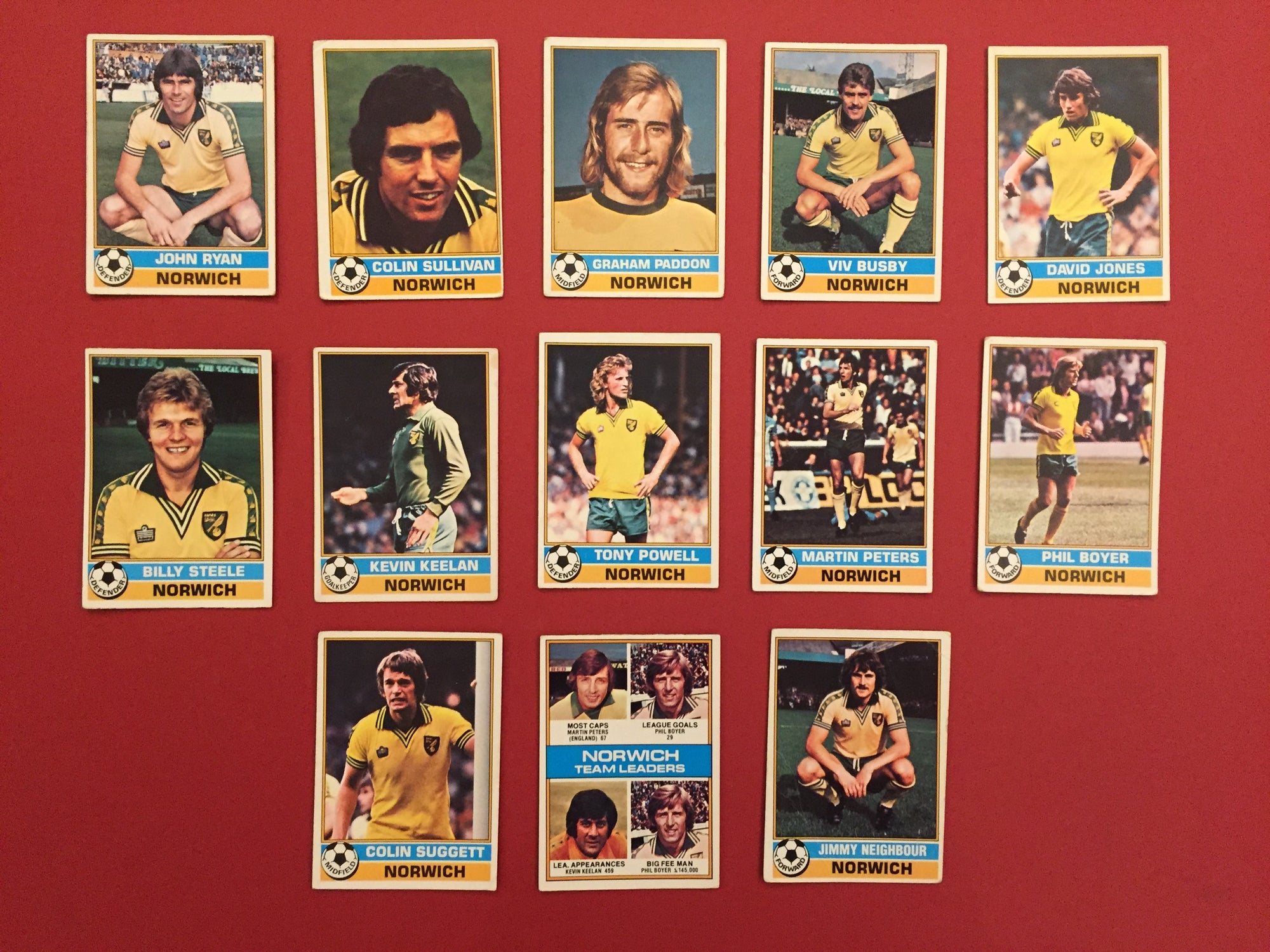 NORWICH CITY 1977/78