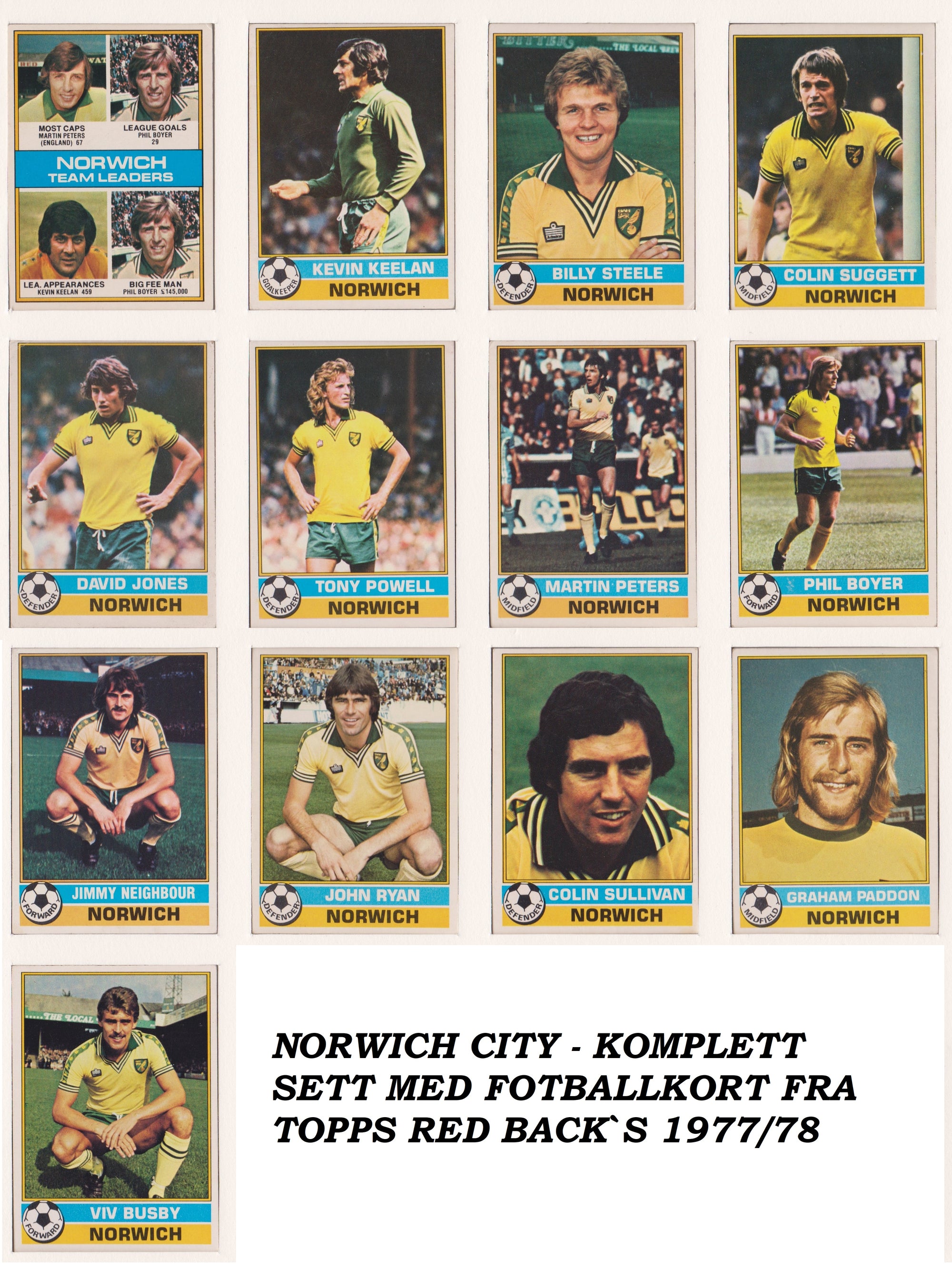 000. NORWICH - KOMPLETT SETT MED FOTBALLKORT FRA TOPPS 1977/78