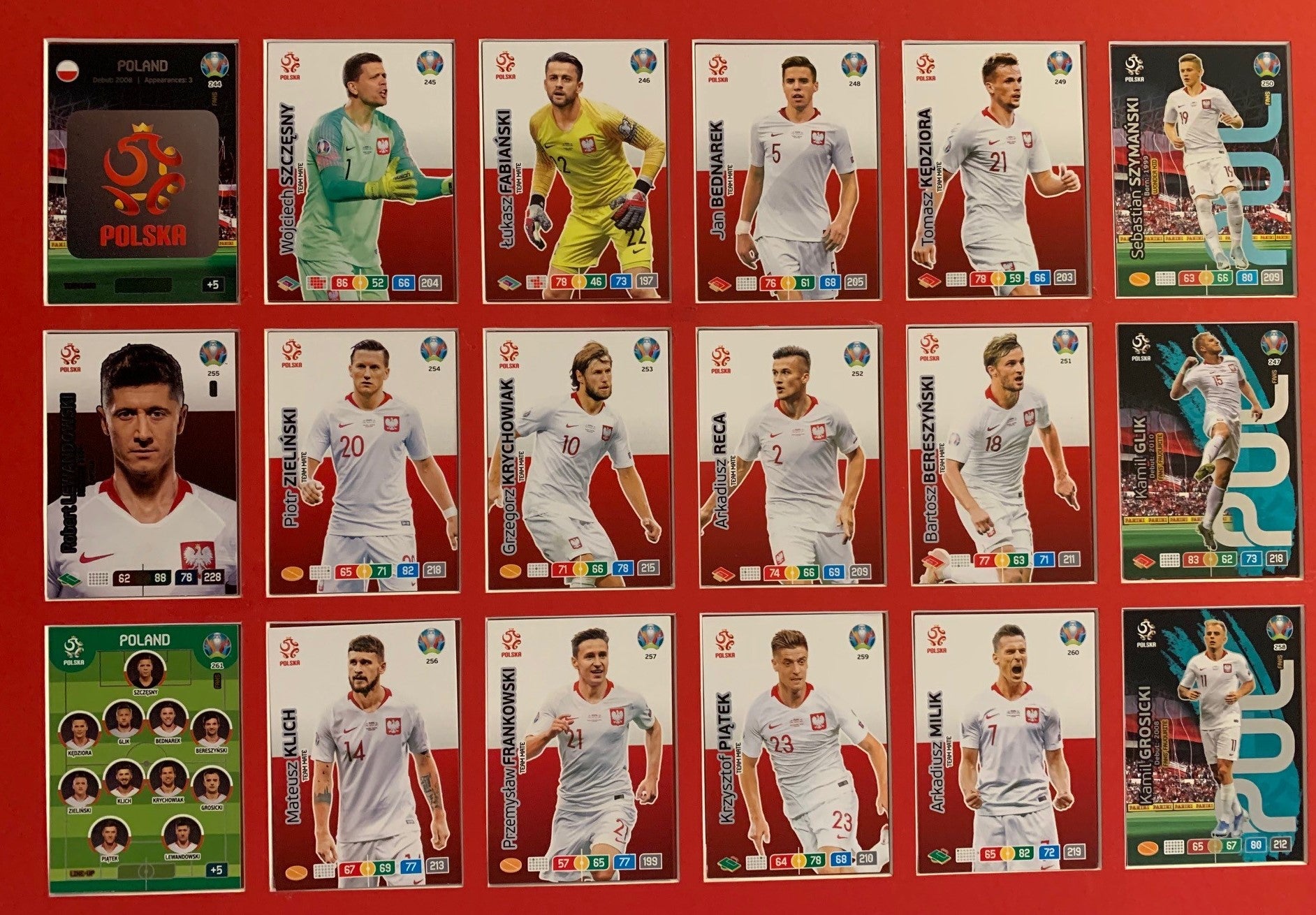 000. POLAND - KOMPLETT SETT MED 18 KORT - PANINI EURO 2020