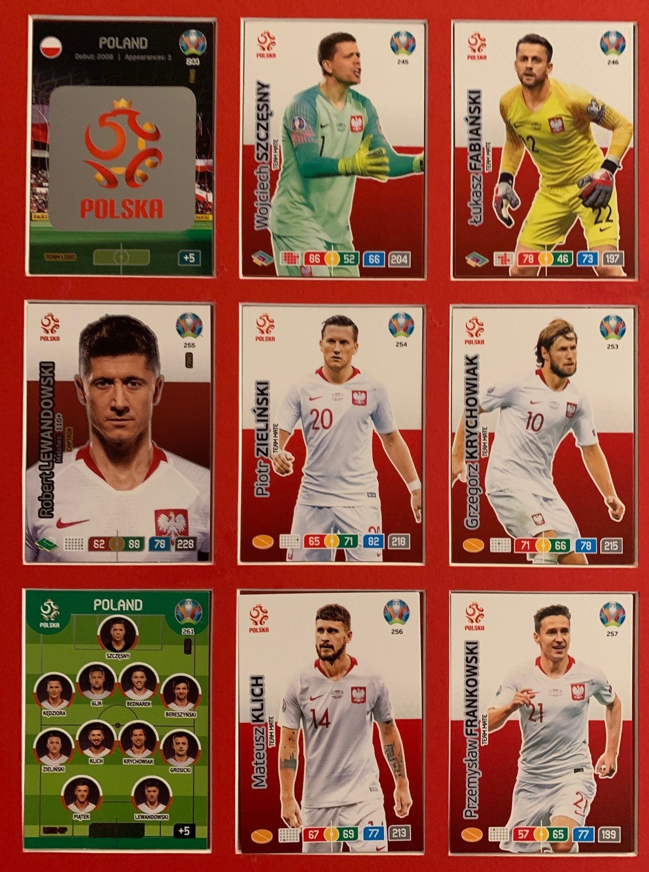 000. POLAND - KOMPLETT SETT MED 18 KORT - PANINI EURO 2020