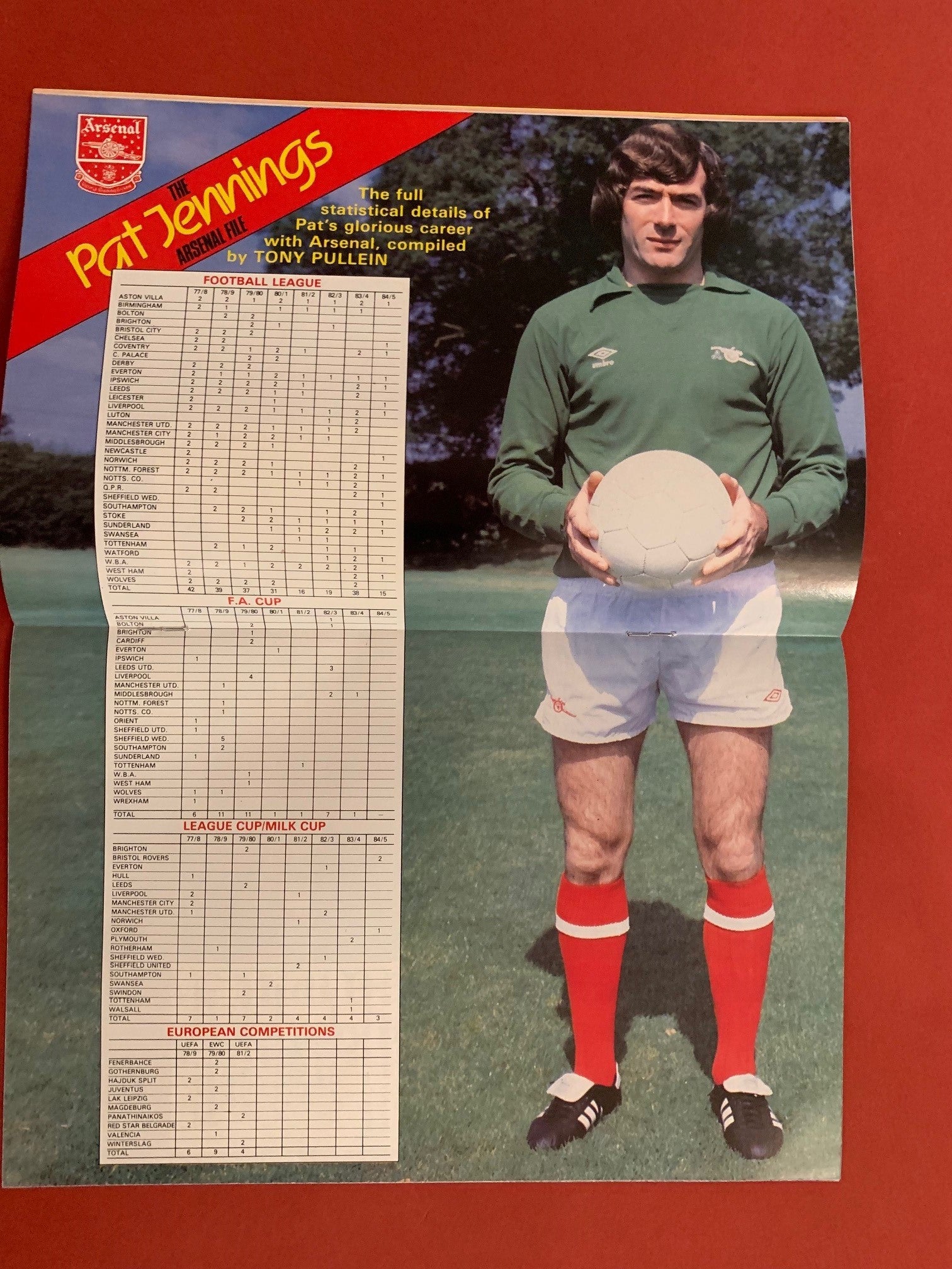 1985. PAT JENNINGS TESTEMONIAL PROGRAM