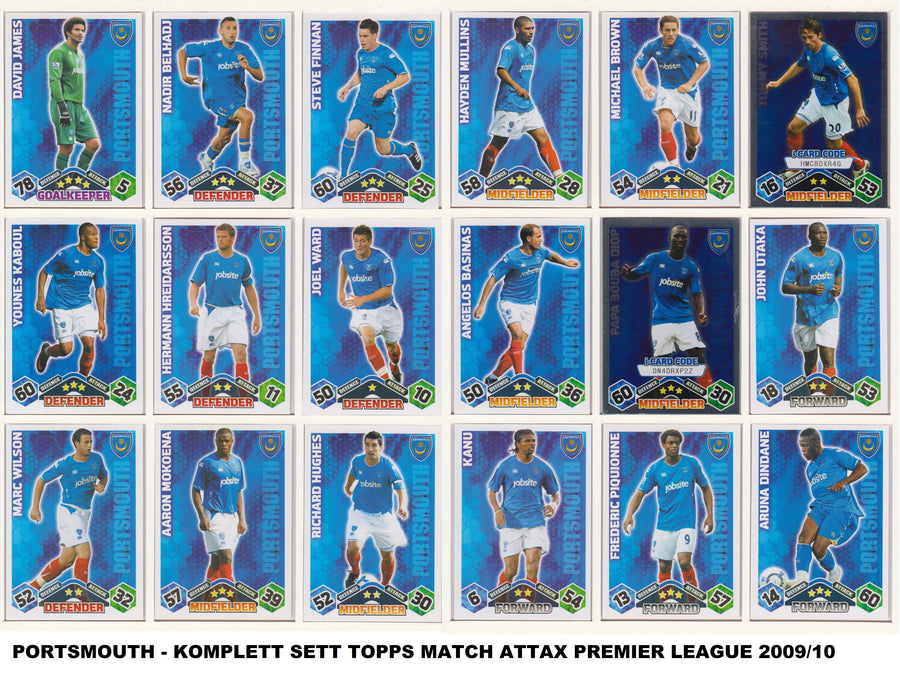 000. PORTSMOUTH - KOMPLETT SETT MED TOPPS MATCH ATTAX PREMIER LEAGUE 2009/10