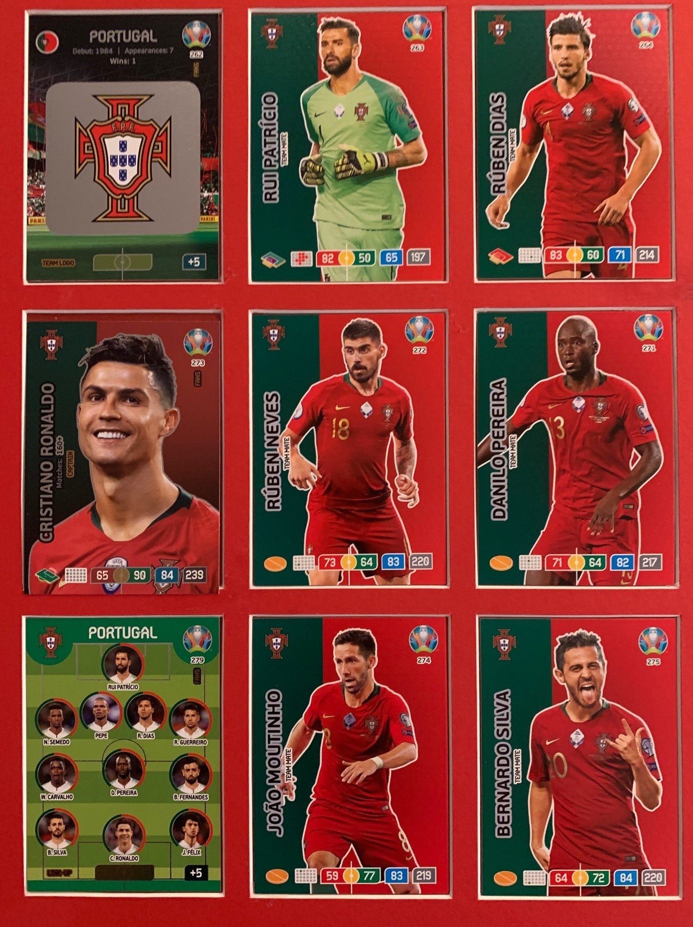 000. PORTUGAL - KOMPLETT SETT MED 18 KORT - PANINI EURO 2020