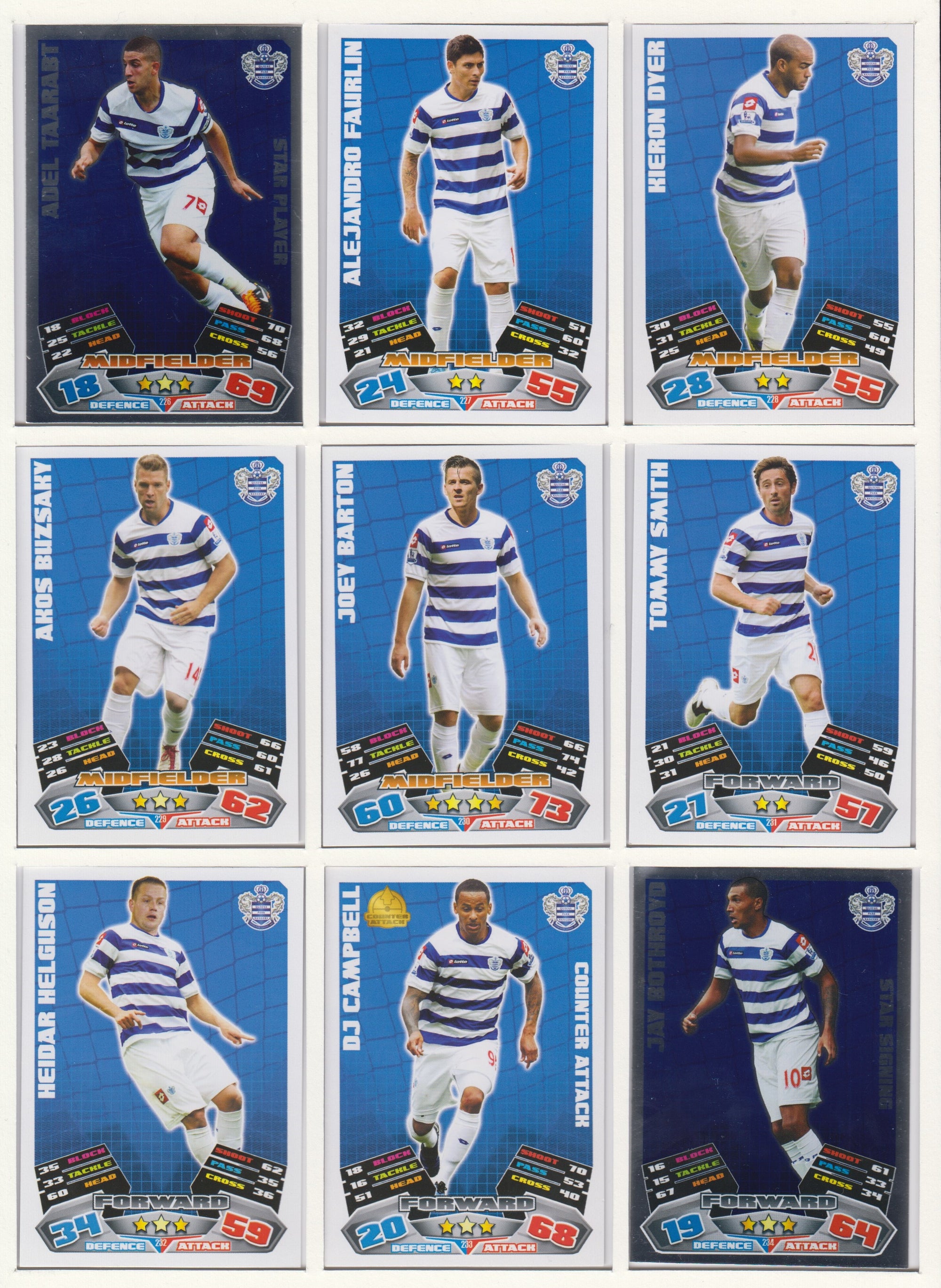 000. QUEENS PARK RANGERS - KOMPLETT SETT MED TOPPS MATCH ATTAX PREMIER LEAGUE 2011/12