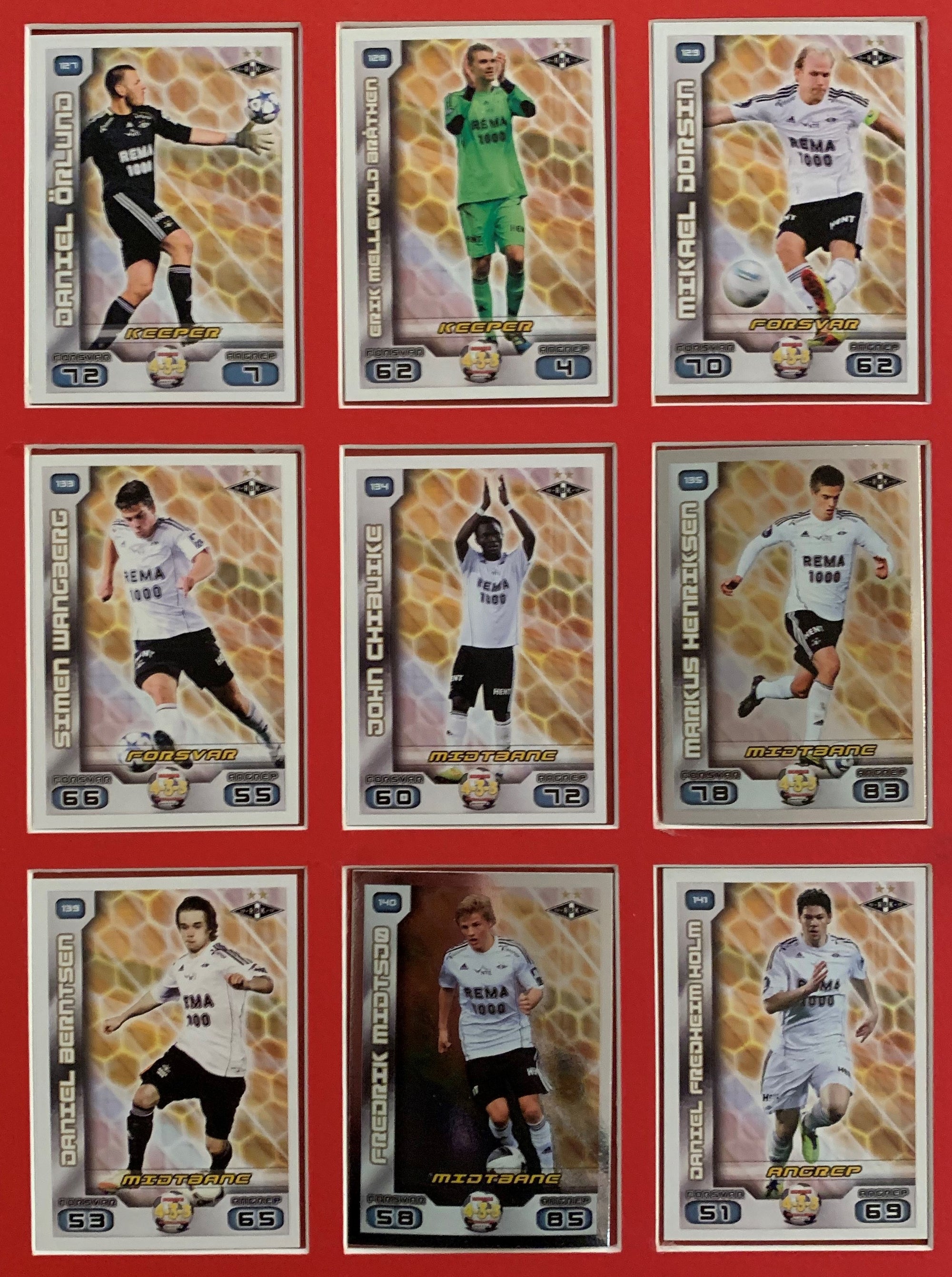 ROSENBORG BK - TIPPELIGAEN 2012 - KOMPLETT LAGSERIE