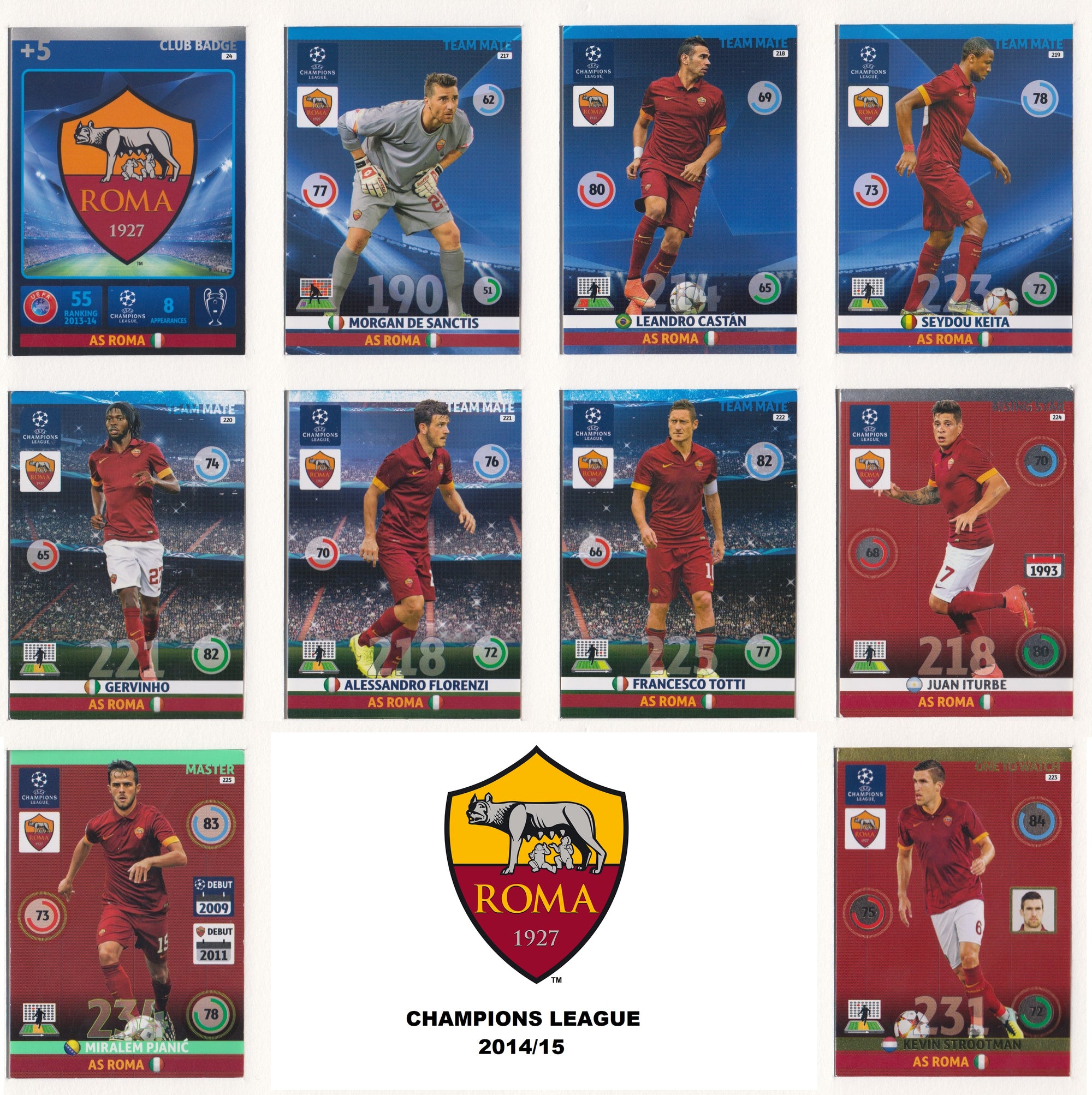 000. AS ROMA KOMPLETT SETT - CHAMPIONS LEAGUE 2014/15