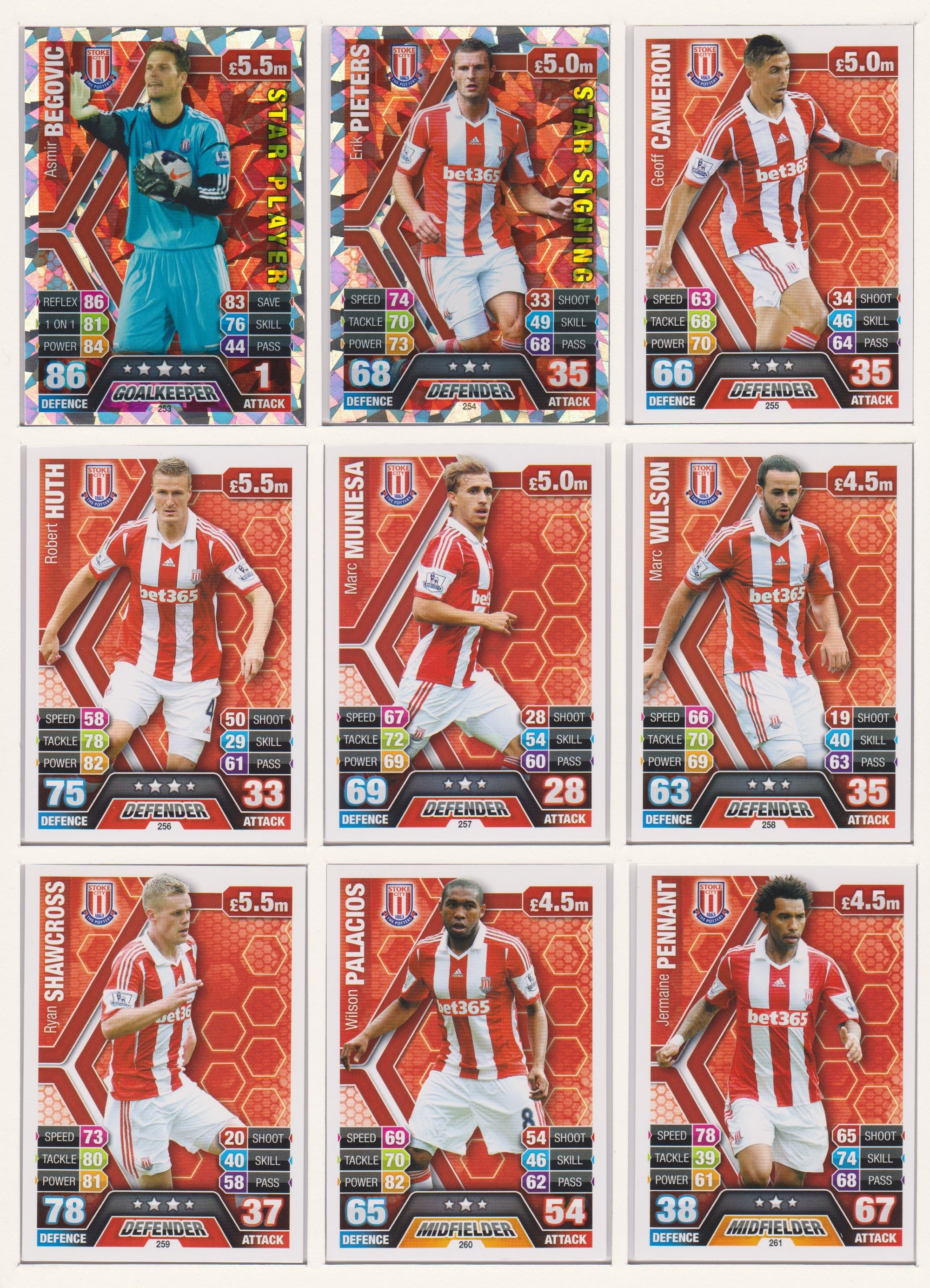 000. STOKE CITY - KOMPLETT SETT MED TOPPS MATCH ATTAX PREMIER LEAGUE 2013/14