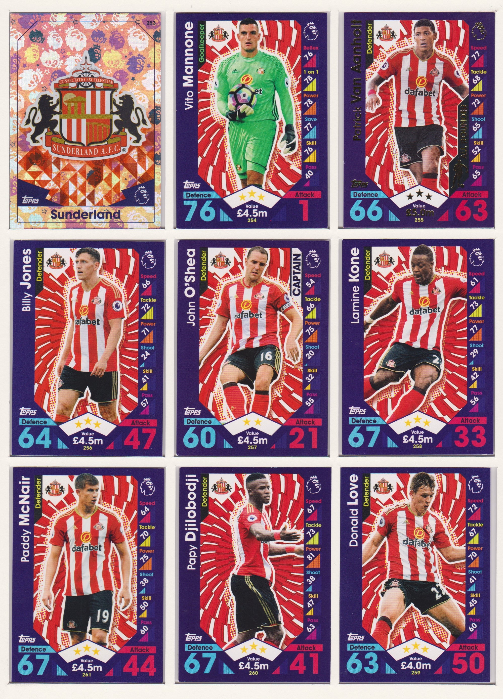 000. SUNDERLAND - KOMPLETT SETT MED TOPPS MATCH ATTAX PREMIER LEAGUE 2016/17