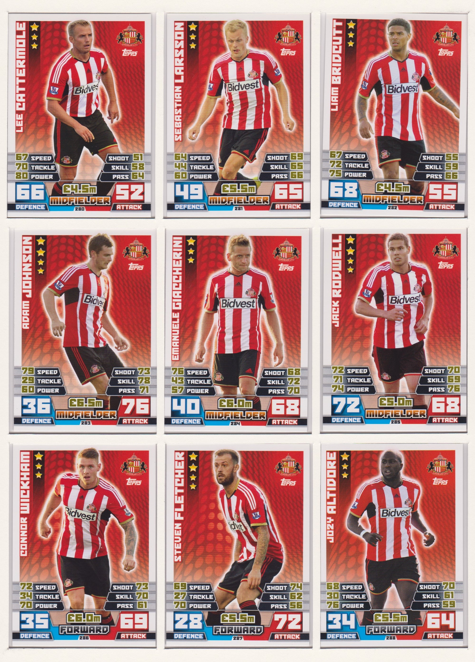 000. SUNDERLAND - KOMPLETT LAGSETT MATCH ATTAX PREMIER LEAGUE 2014/15