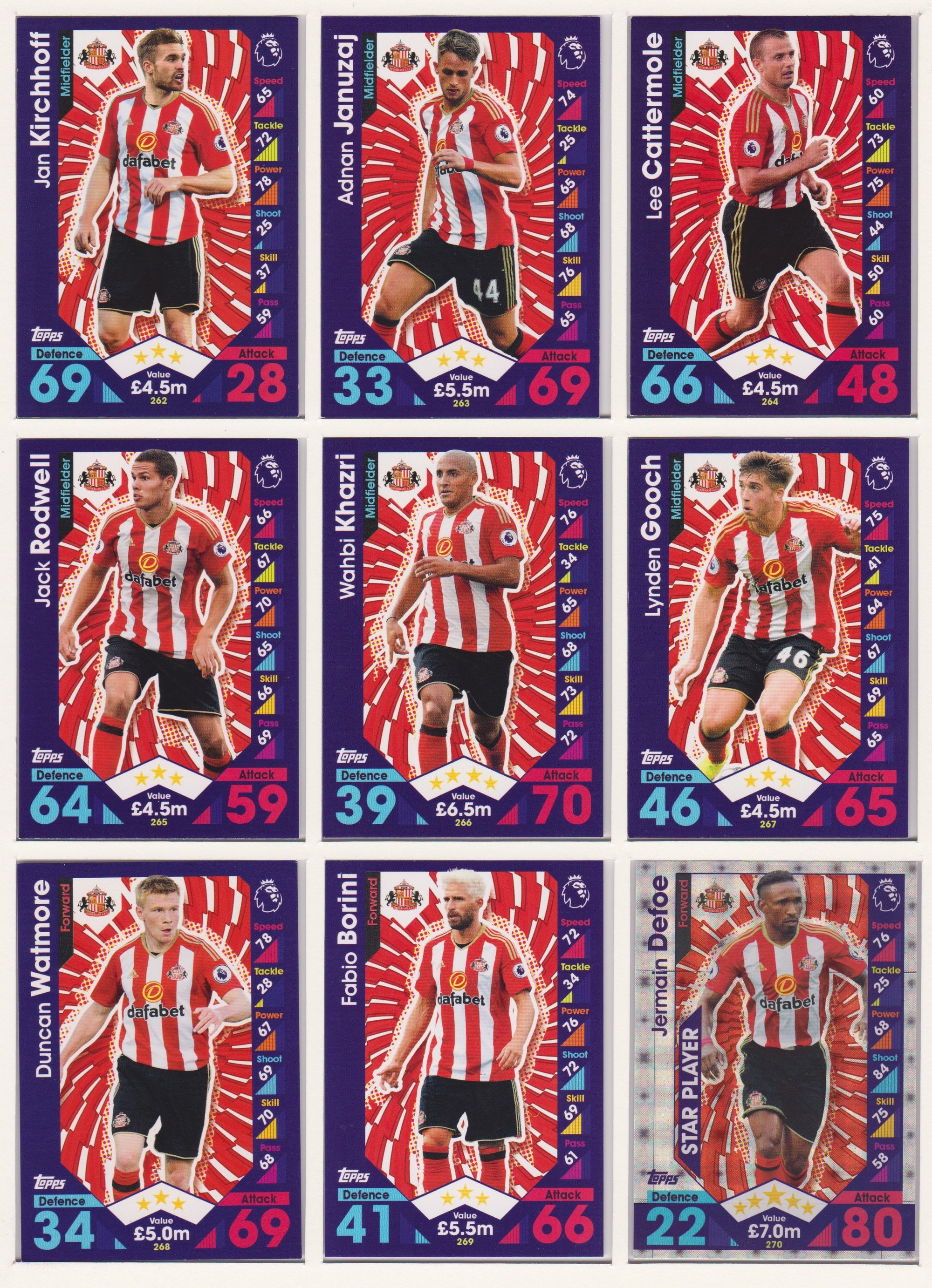000. SUNDERLAND - KOMPLETT SETT MED TOPPS MATCH ATTAX PREMIER LEAGUE 2016/17