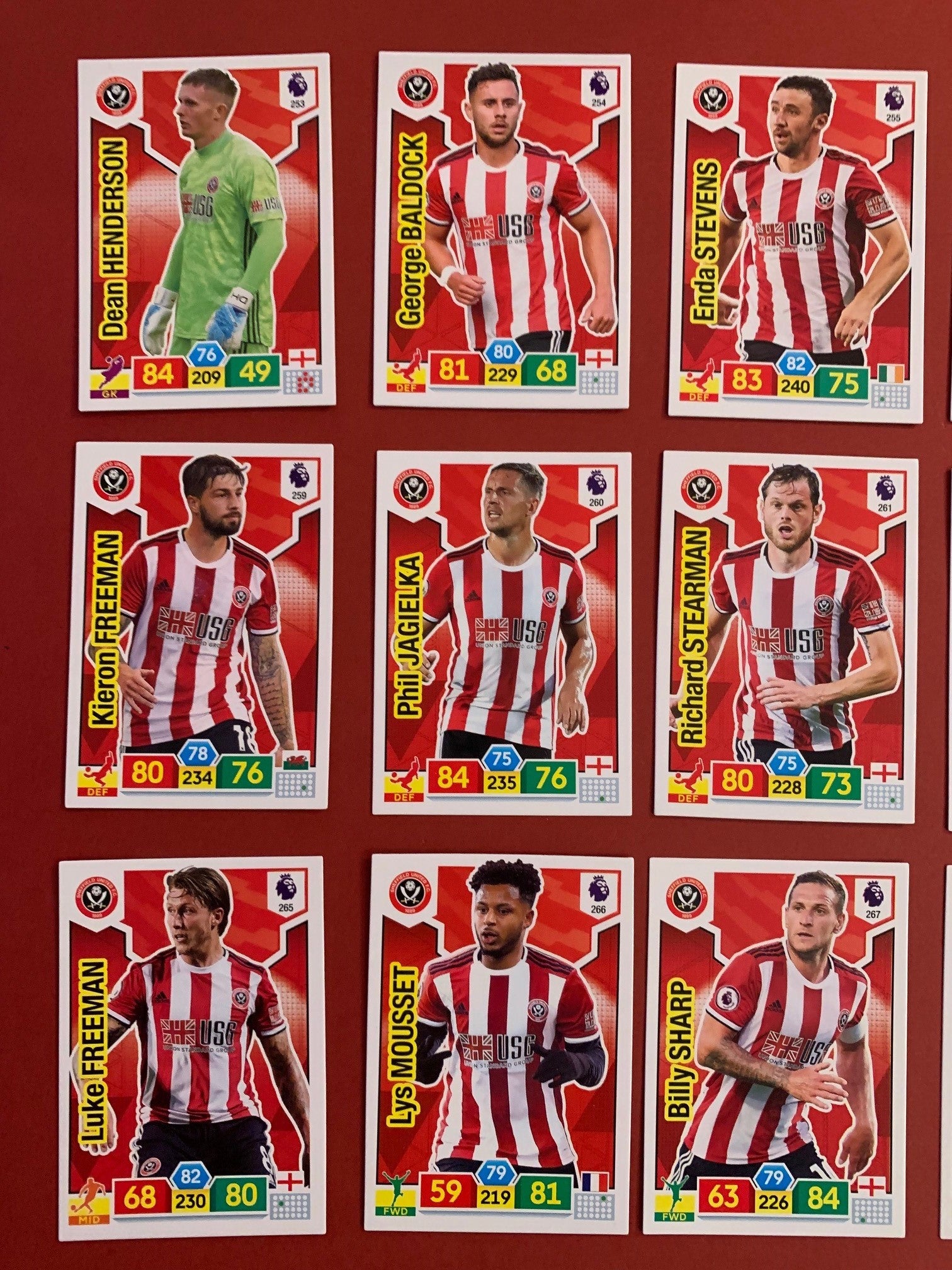 000. SHEFFIELD UNITED - KOMPLETT SETT PANINI PREMIER LEAGUE ADRENALYN 2019/20