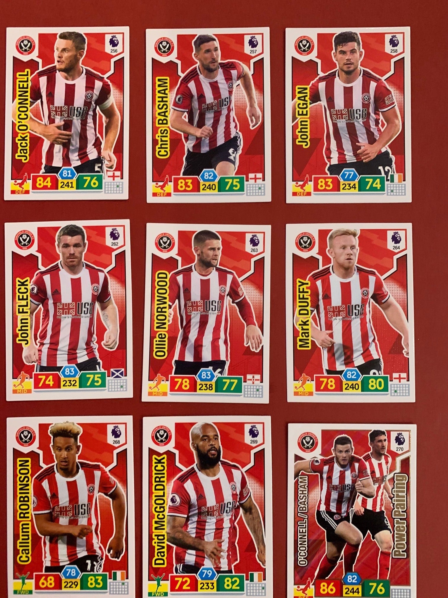 000. SHEFFIELD UNITED - KOMPLETT SETT PANINI PREMIER LEAGUE ADRENALYN 2019/20