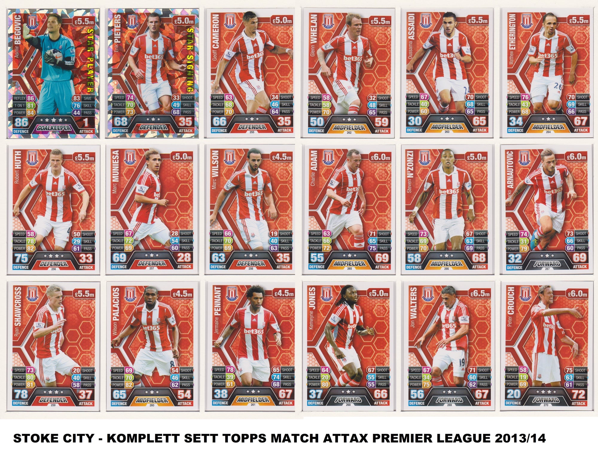 000. STOKE CITY - KOMPLETT SETT MED TOPPS MATCH ATTAX PREMIER LEAGUE 2013/14
