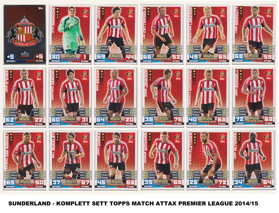 000. SUNDERLAND - KOMPLETT LAGSETT MATCH ATTAX PREMIER LEAGUE 2014/15