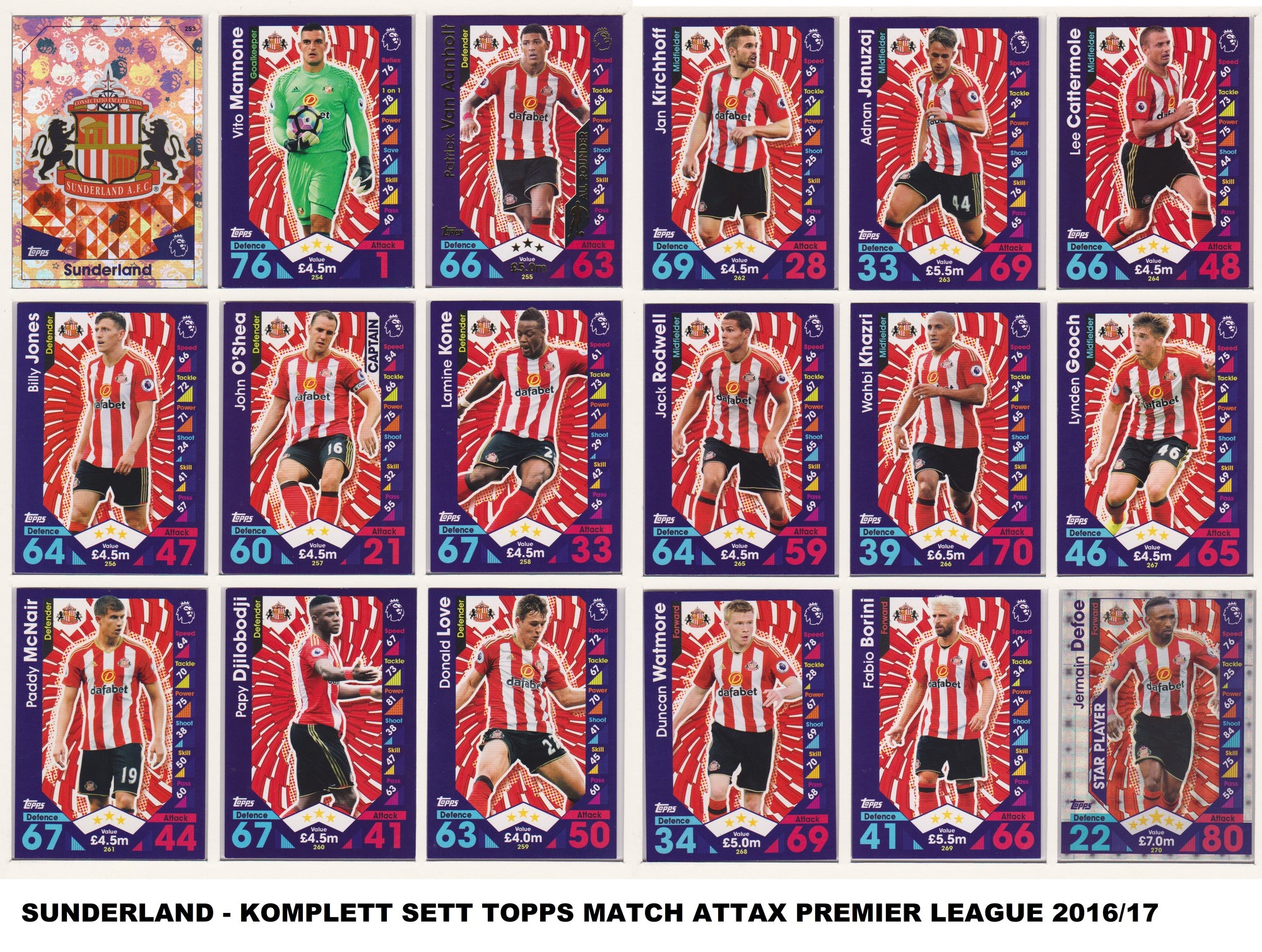000. SUNDERLAND - KOMPLETT SETT MED TOPPS MATCH ATTAX PREMIER LEAGUE 2016/17