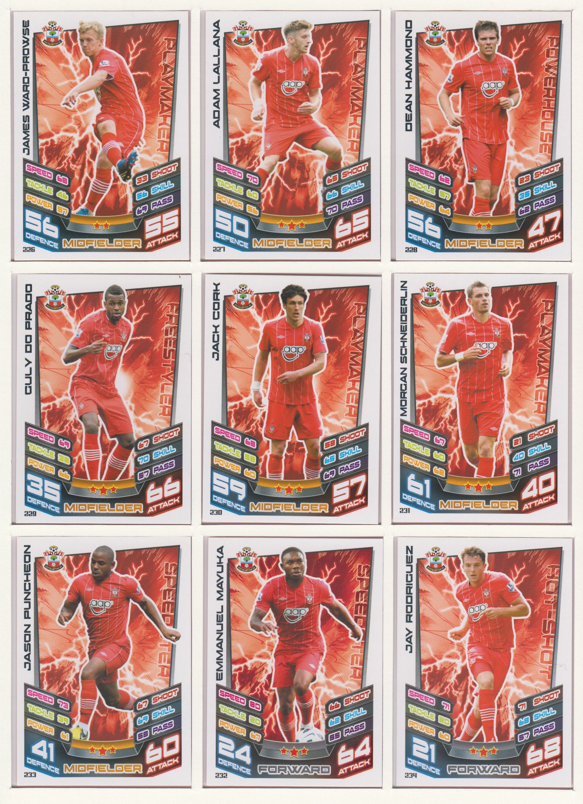 000. SOUTHAMPTON - KOMPLETT SETT MED TOPPS MATCH ATTAX PREMIER LEAGUE 2012/13