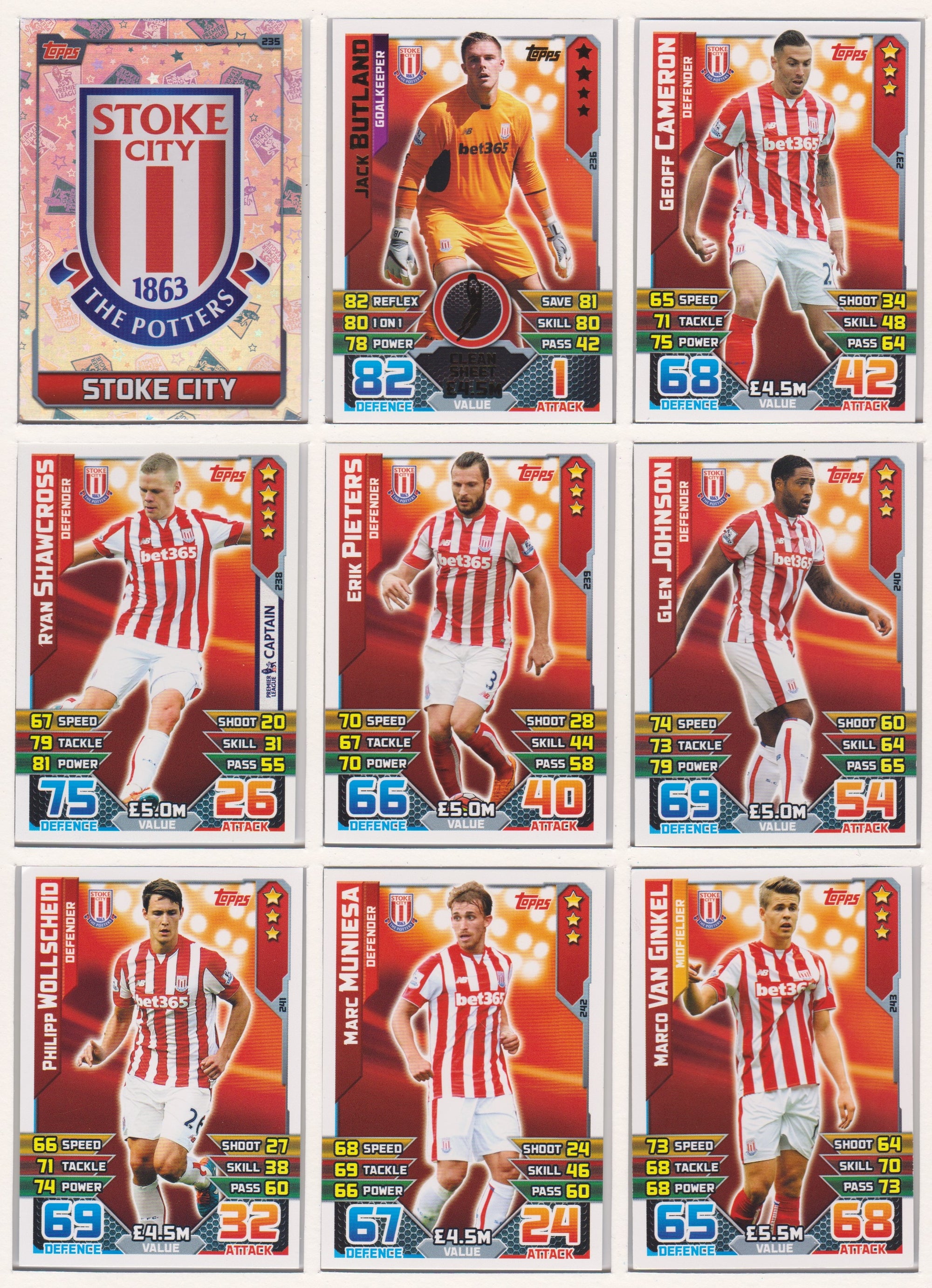 000. STOKE CITY - KOMPLETT SETT MED TOPPS MATCH ATTAX PREMIER LEAGUE 2015/16