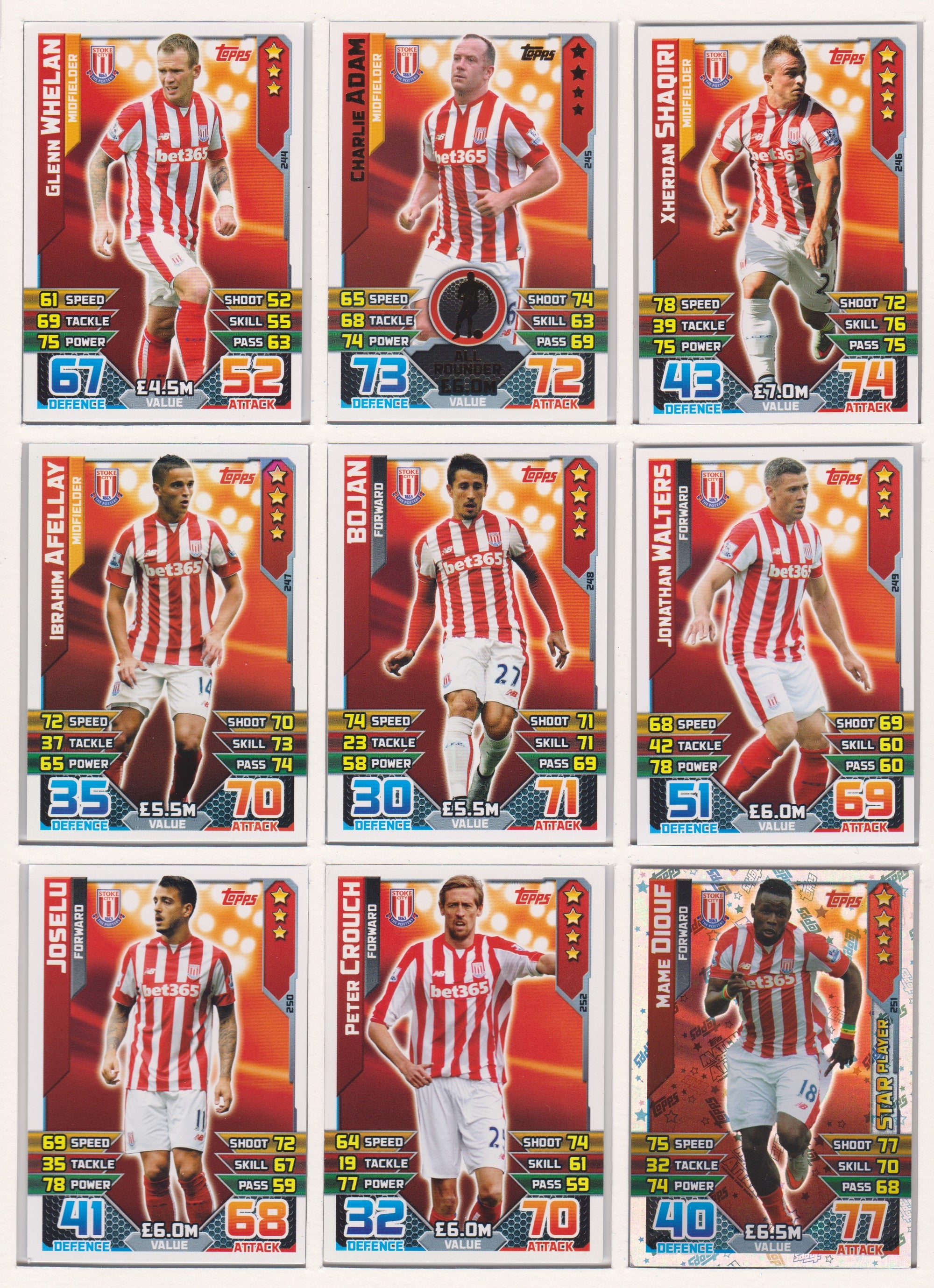 000. STOKE CITY - KOMPLETT SETT MED TOPPS MATCH ATTAX PREMIER LEAGUE 2015/16