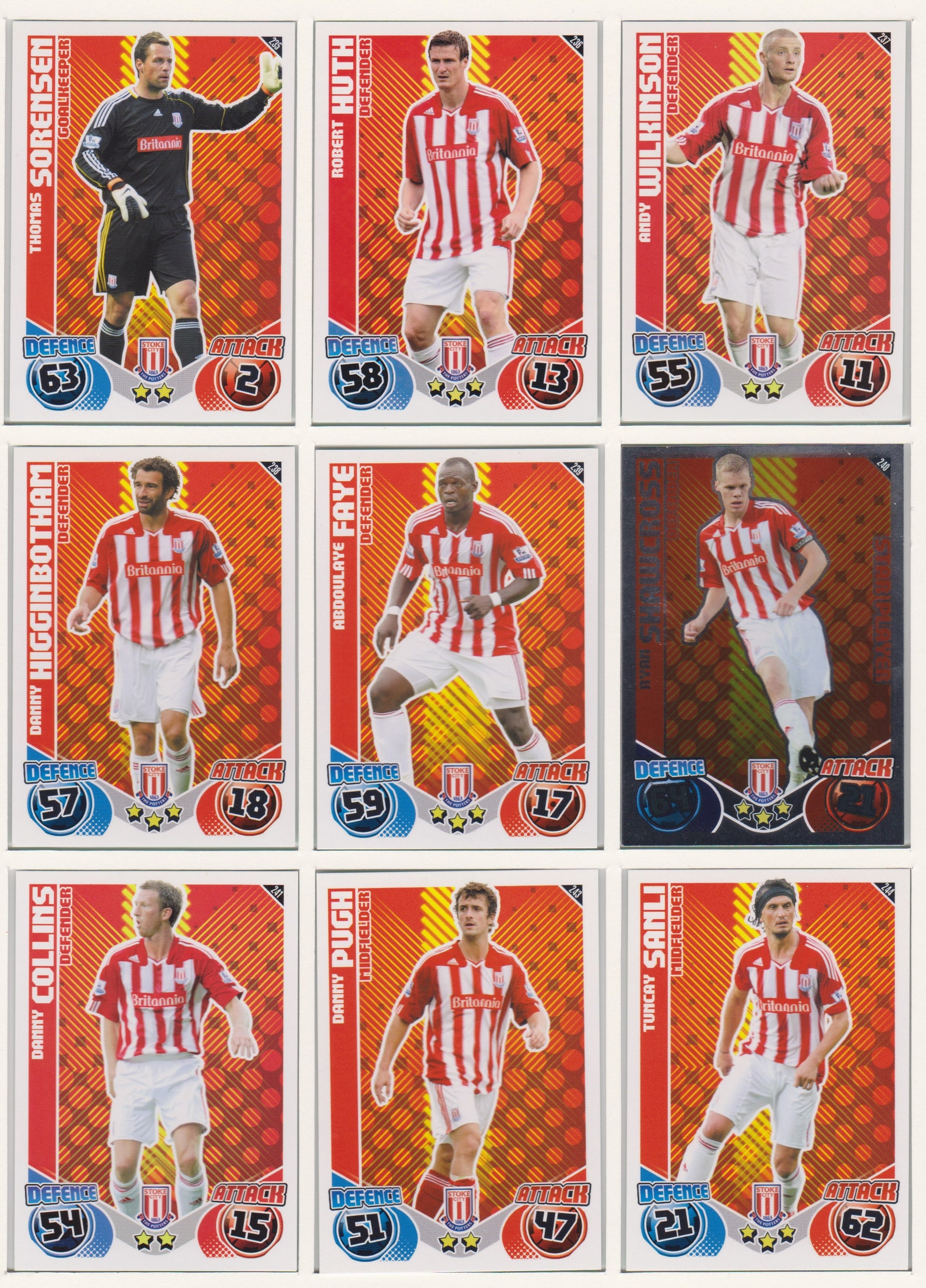 000. STOKE CITY - KOMPLETT SETT MED TOPPS MATCH ATTAX PREMIER LEAGUE 2010/11