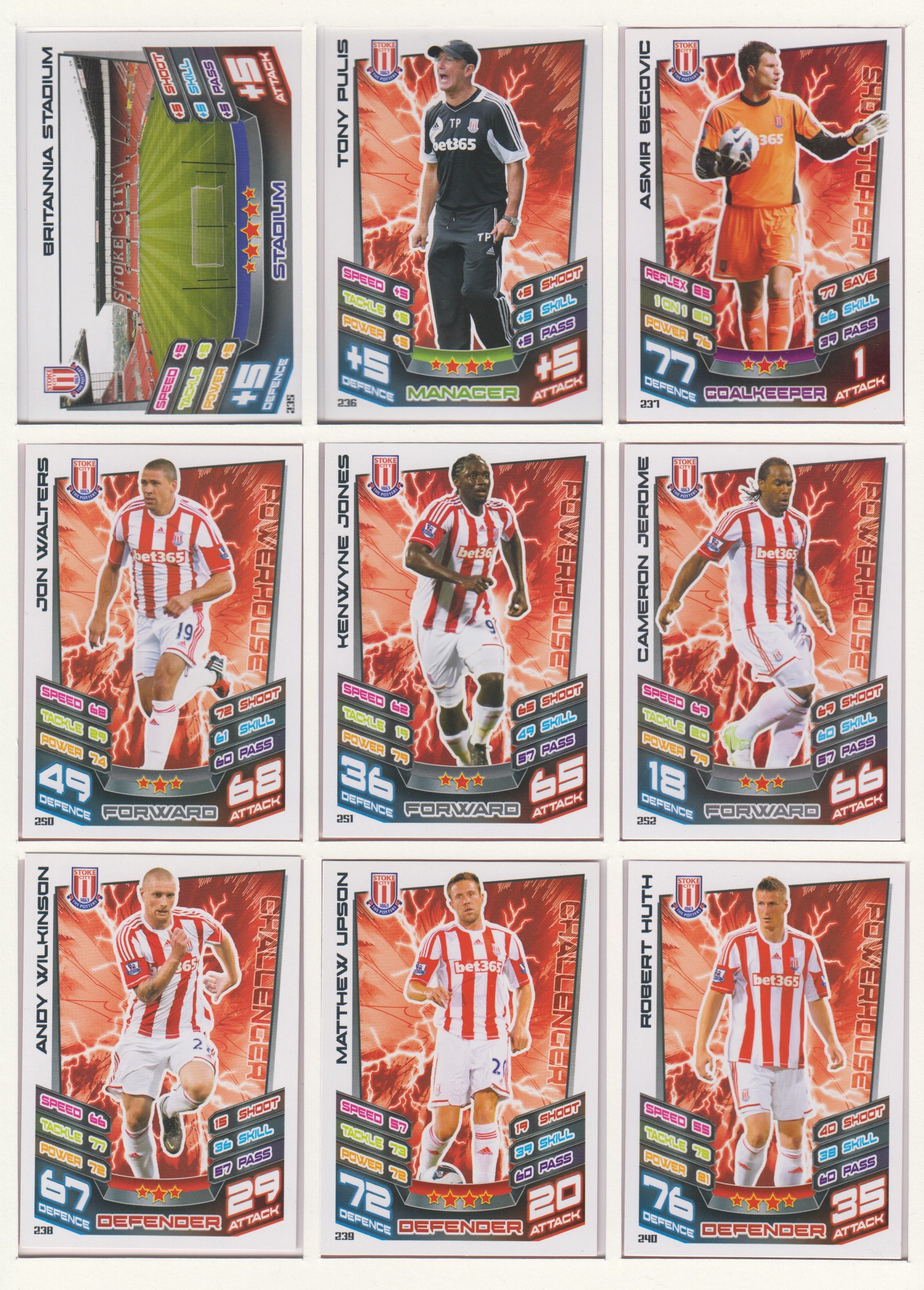 000. STOKE CITY - KOMPLETT SETT MED TOPPS MATCH ATTAX PREMIER LEAGUE 2012/13