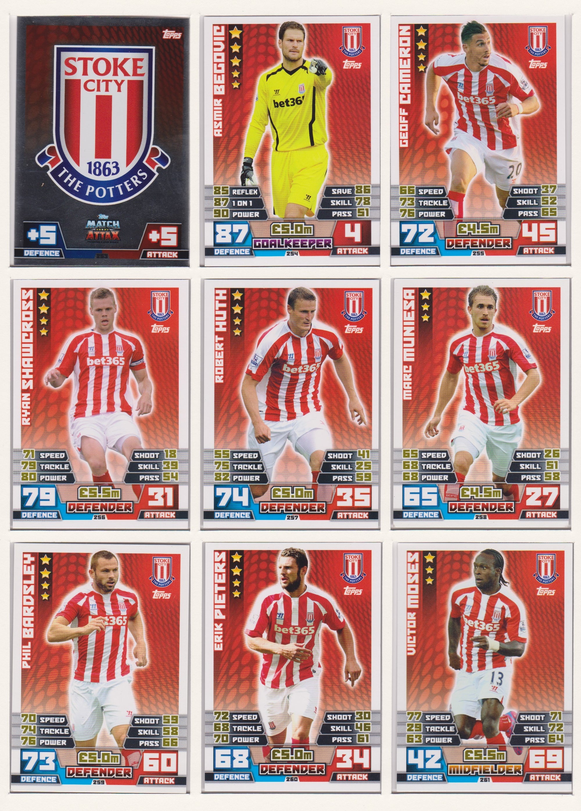 000. STOKE CITY - KOMPLETT LAGSETT MATCH ATTAX PREMIER LEAGUE 2014/15