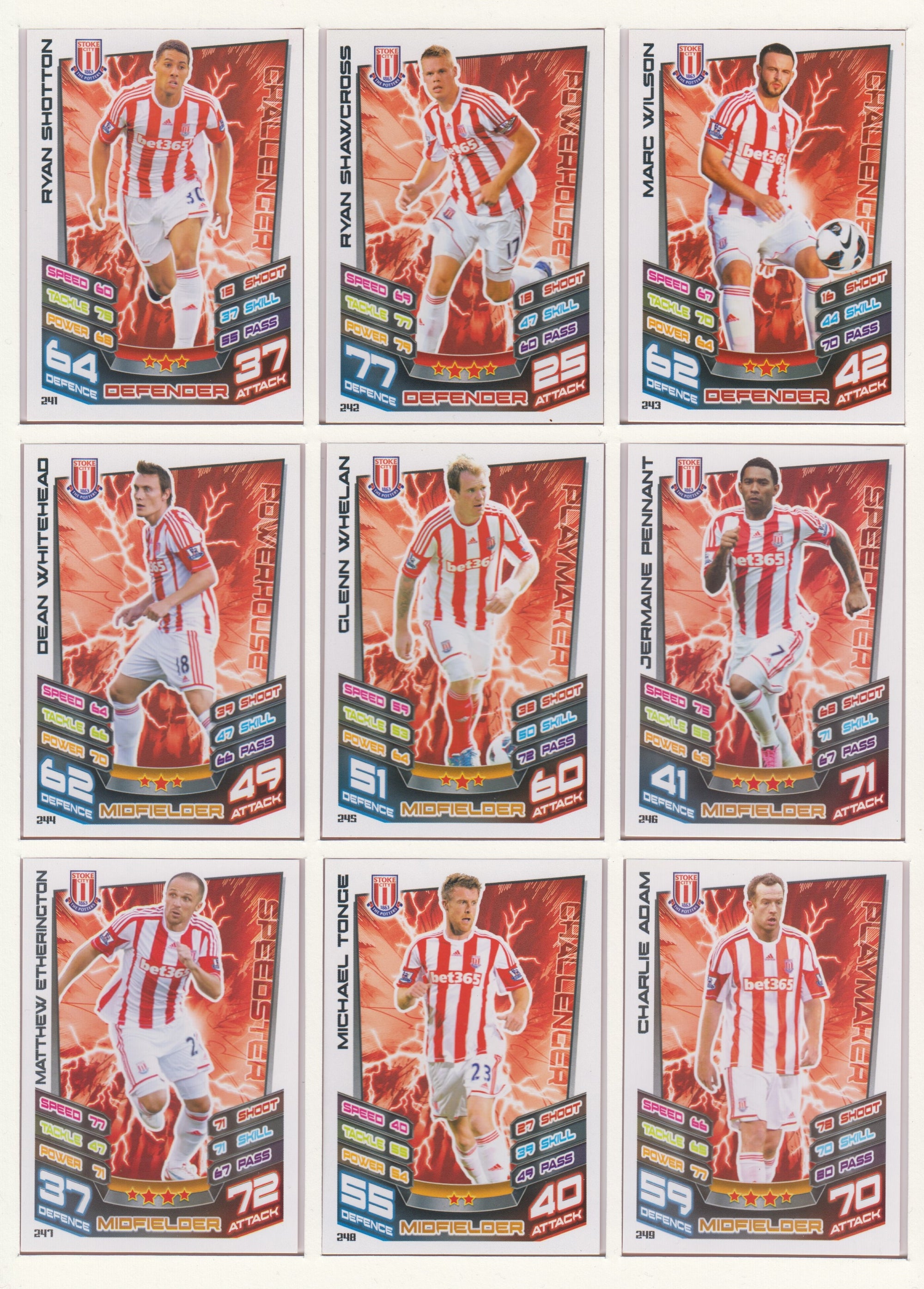 000. STOKE CITY - KOMPLETT SETT MED TOPPS MATCH ATTAX PREMIER LEAGUE 2012/13