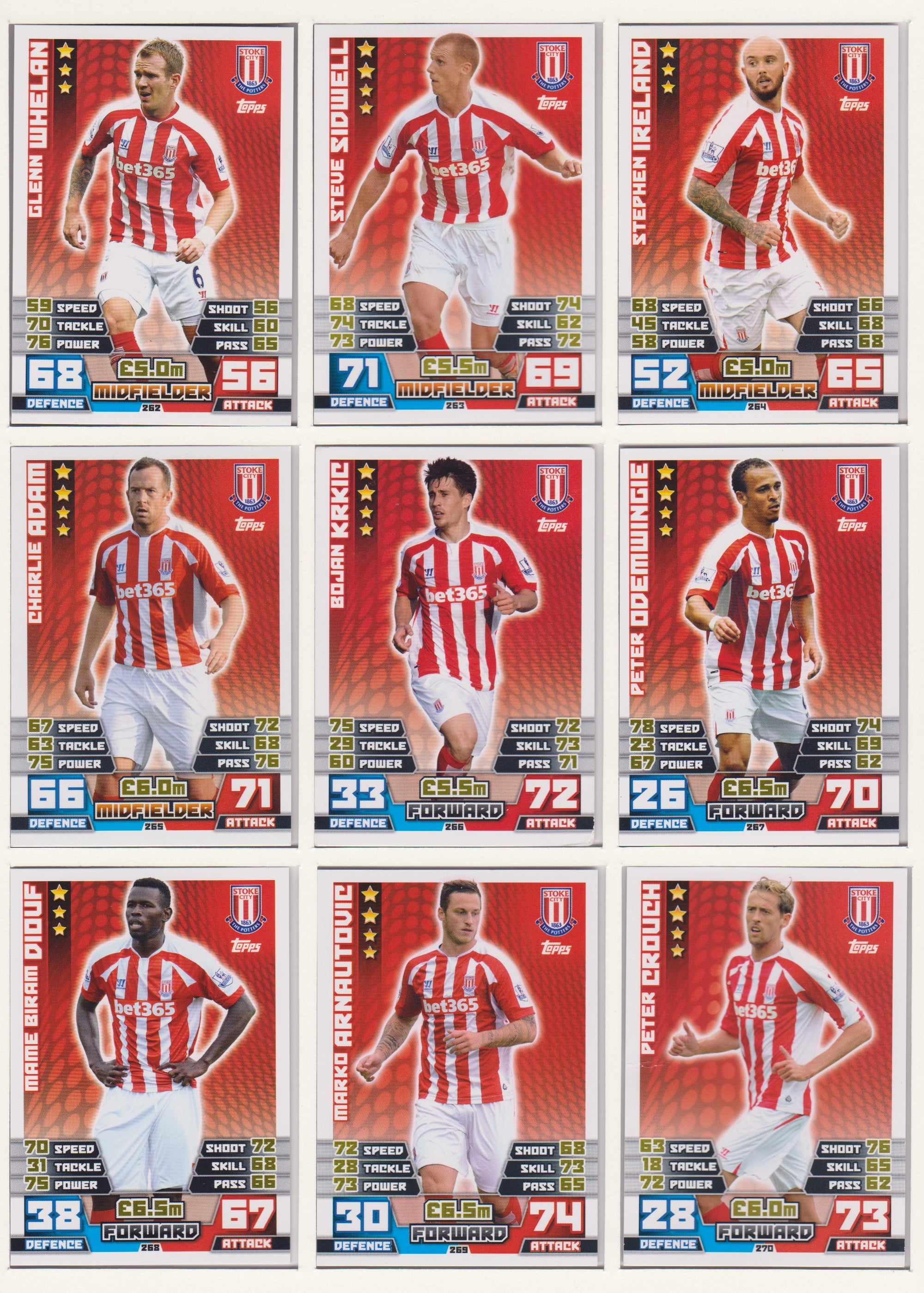 000. STOKE CITY - KOMPLETT LAGSETT MATCH ATTAX PREMIER LEAGUE 2014/15