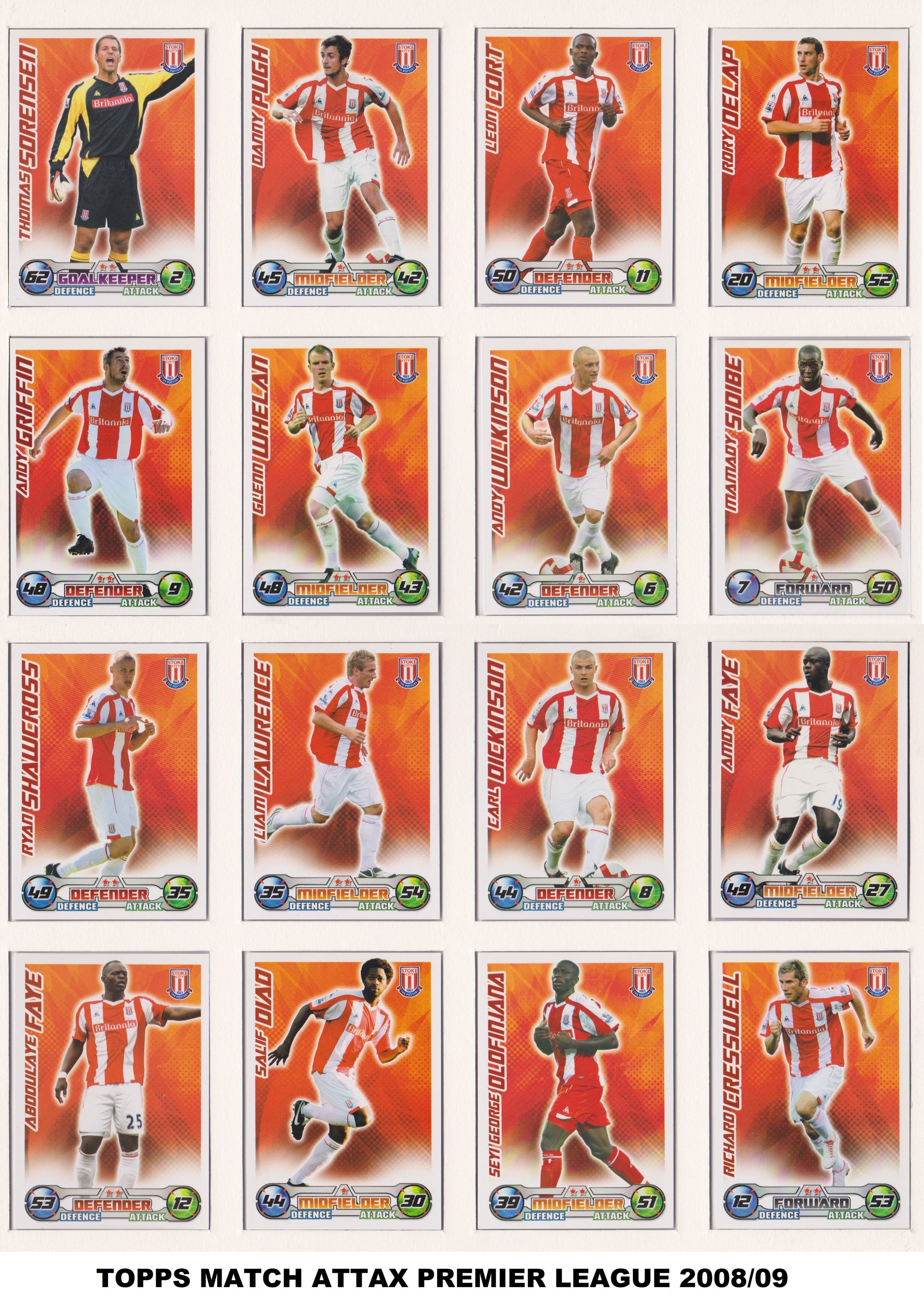 000. STOKE CITY - KOMPLETT MED FOTBALLKORT FRA MATCH ATTAX 2008/09