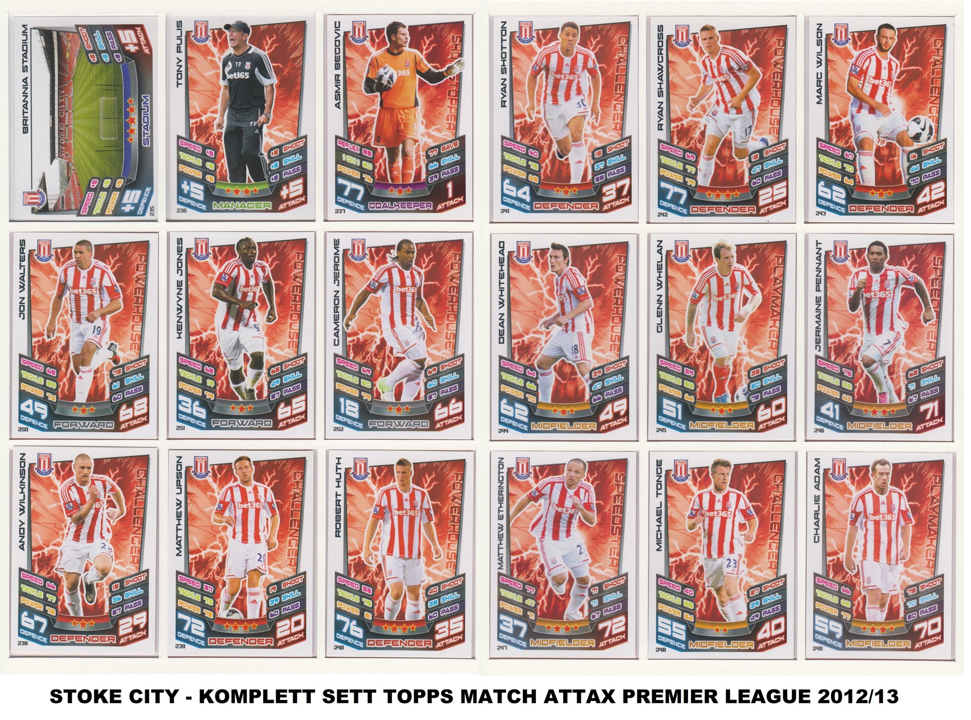 000. STOKE CITY - KOMPLETT SETT MED TOPPS MATCH ATTAX PREMIER LEAGUE 2012/13