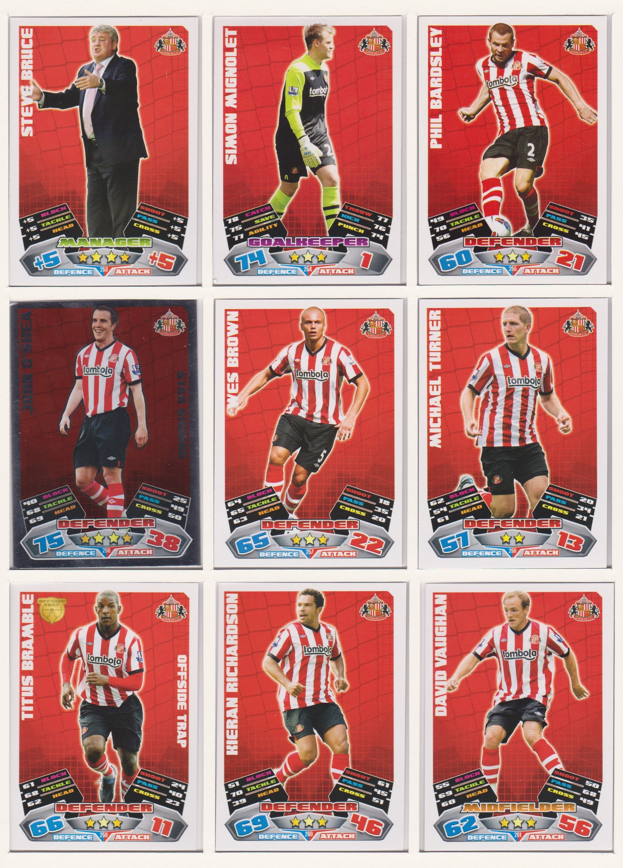 000. SUNDERLAND - KOMPLETT SETT MED TOPPS MATCH ATTAX PREMIER LEAGUE 2011/12