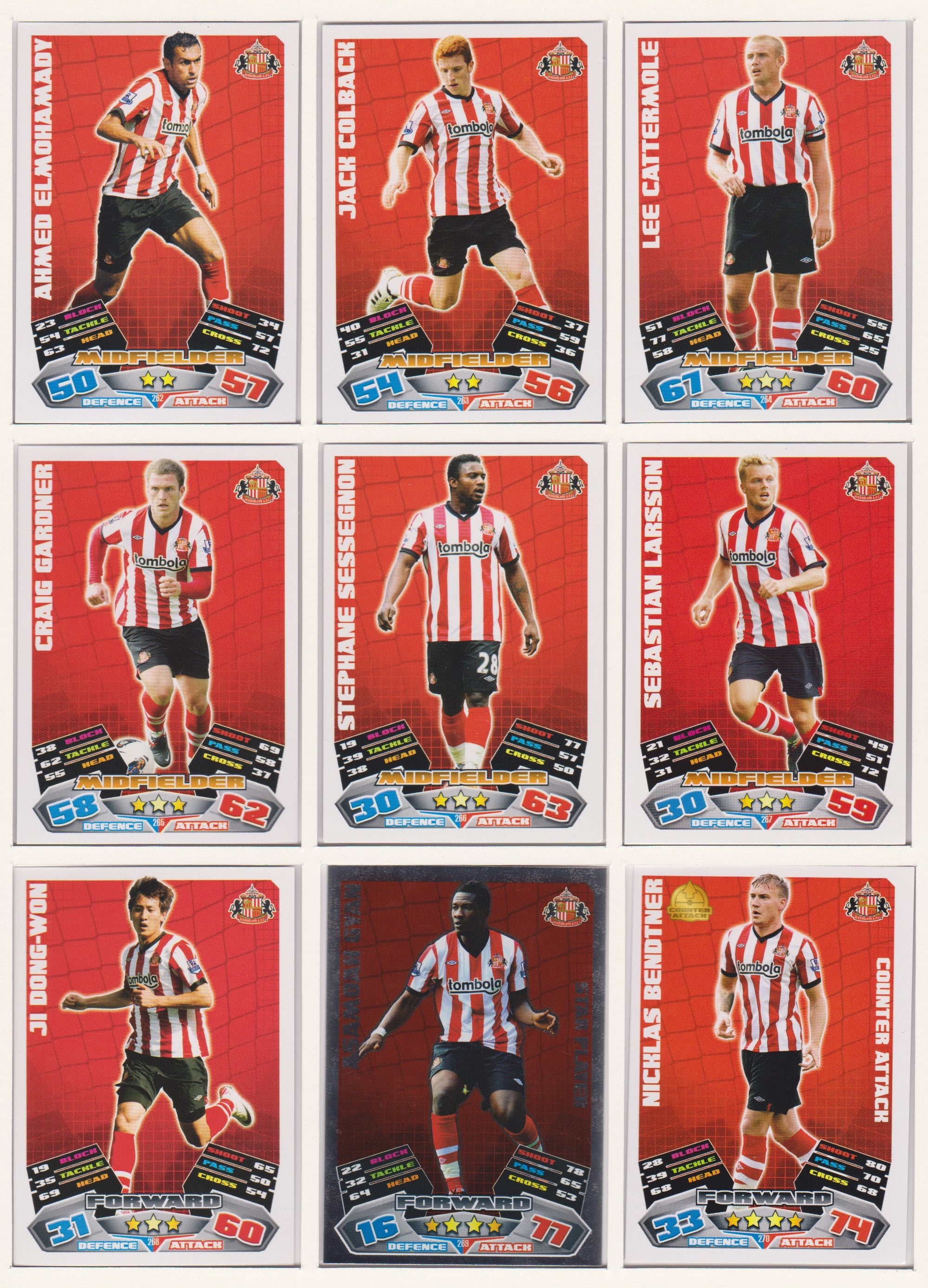 000. SUNDERLAND - KOMPLETT SETT MED TOPPS MATCH ATTAX PREMIER LEAGUE 2011/12