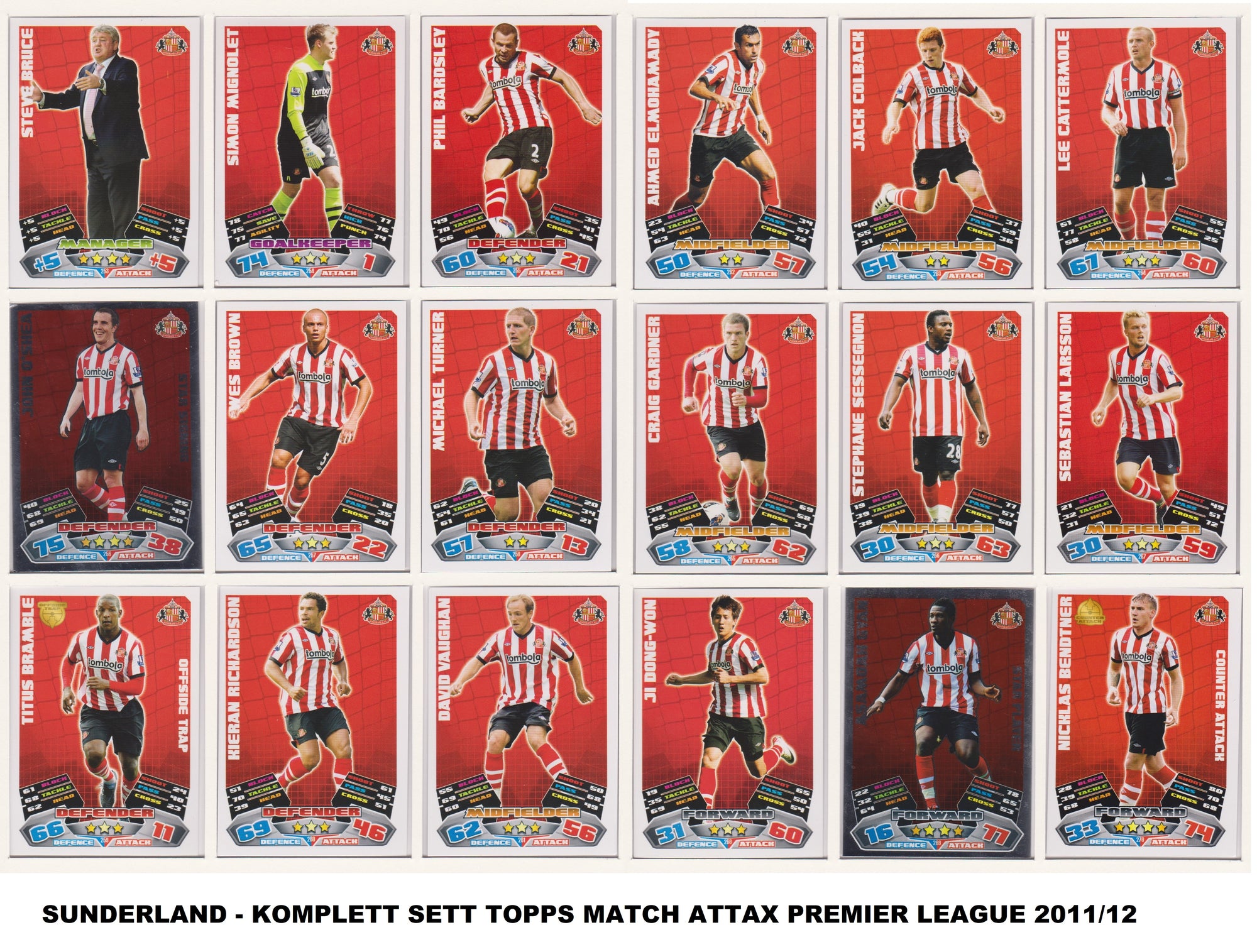000. SUNDERLAND - KOMPLETT SETT MED TOPPS MATCH ATTAX PREMIER LEAGUE 2011/12
