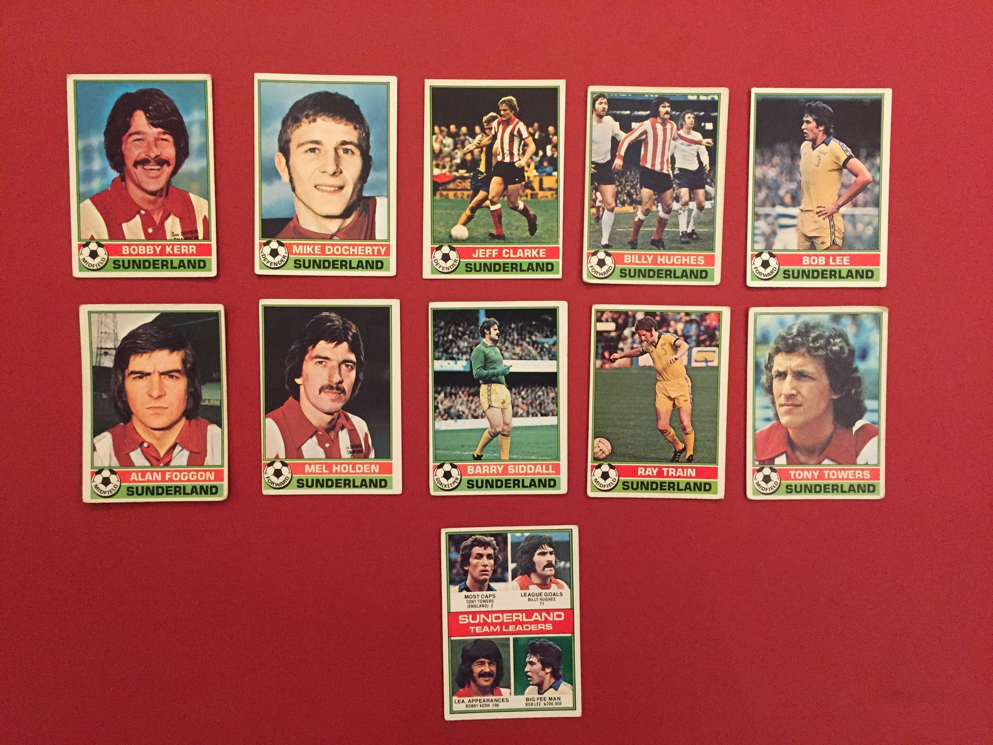 SUNDERLAND 1977/78