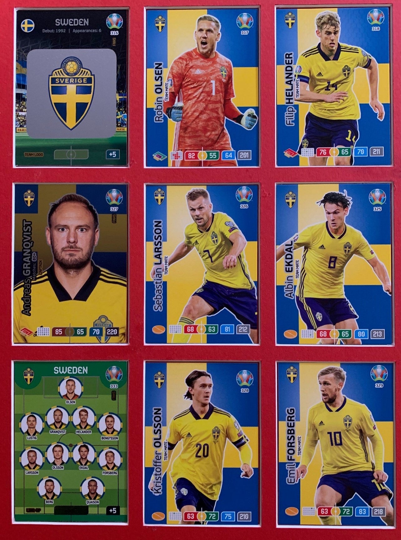 000. SWEDEN - KOMPLETT SETT MED 18 KORT - PANINI EURO 2020