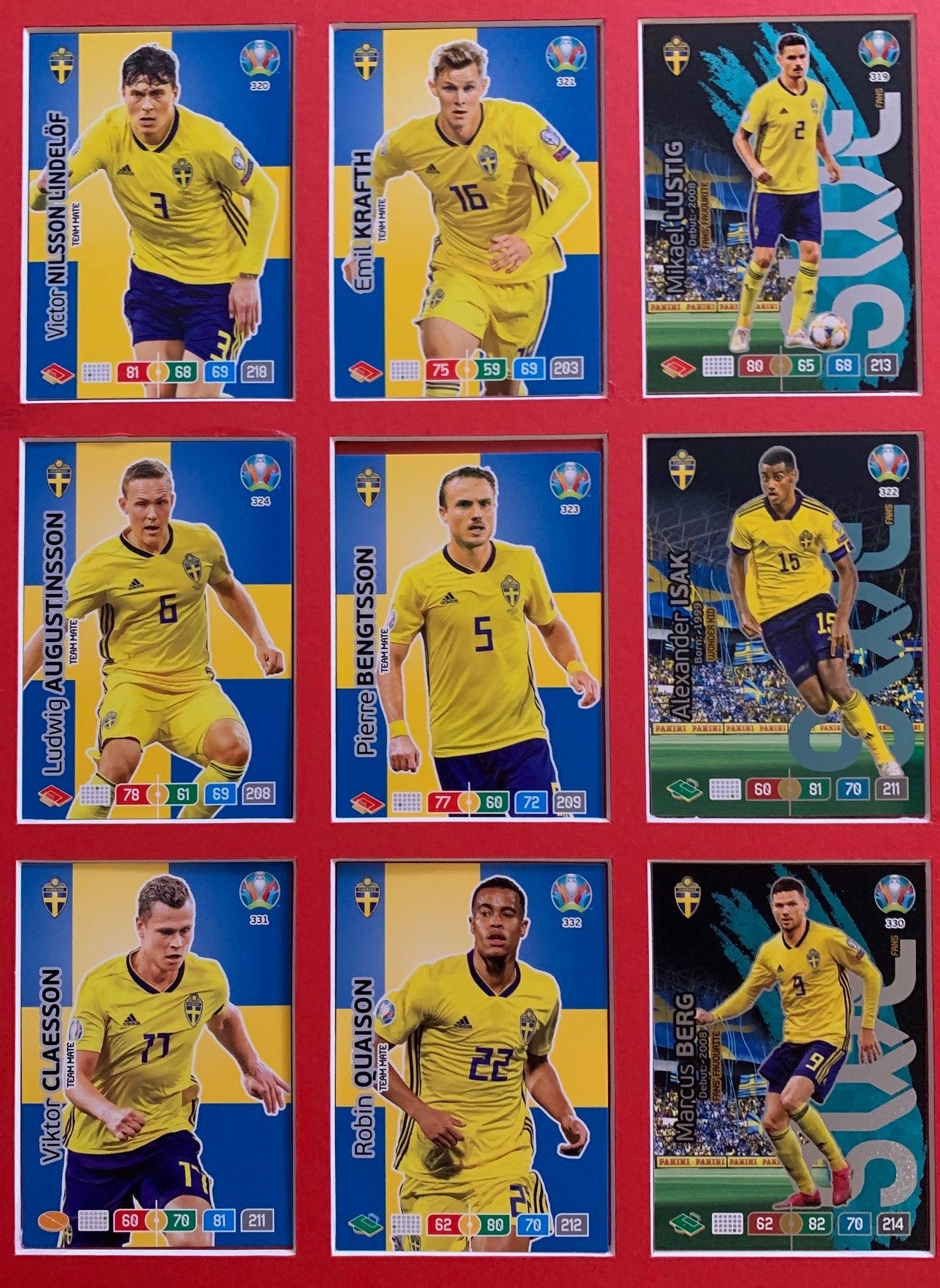 000. SWEDEN - KOMPLETT SETT MED 18 KORT - PANINI EURO 2020