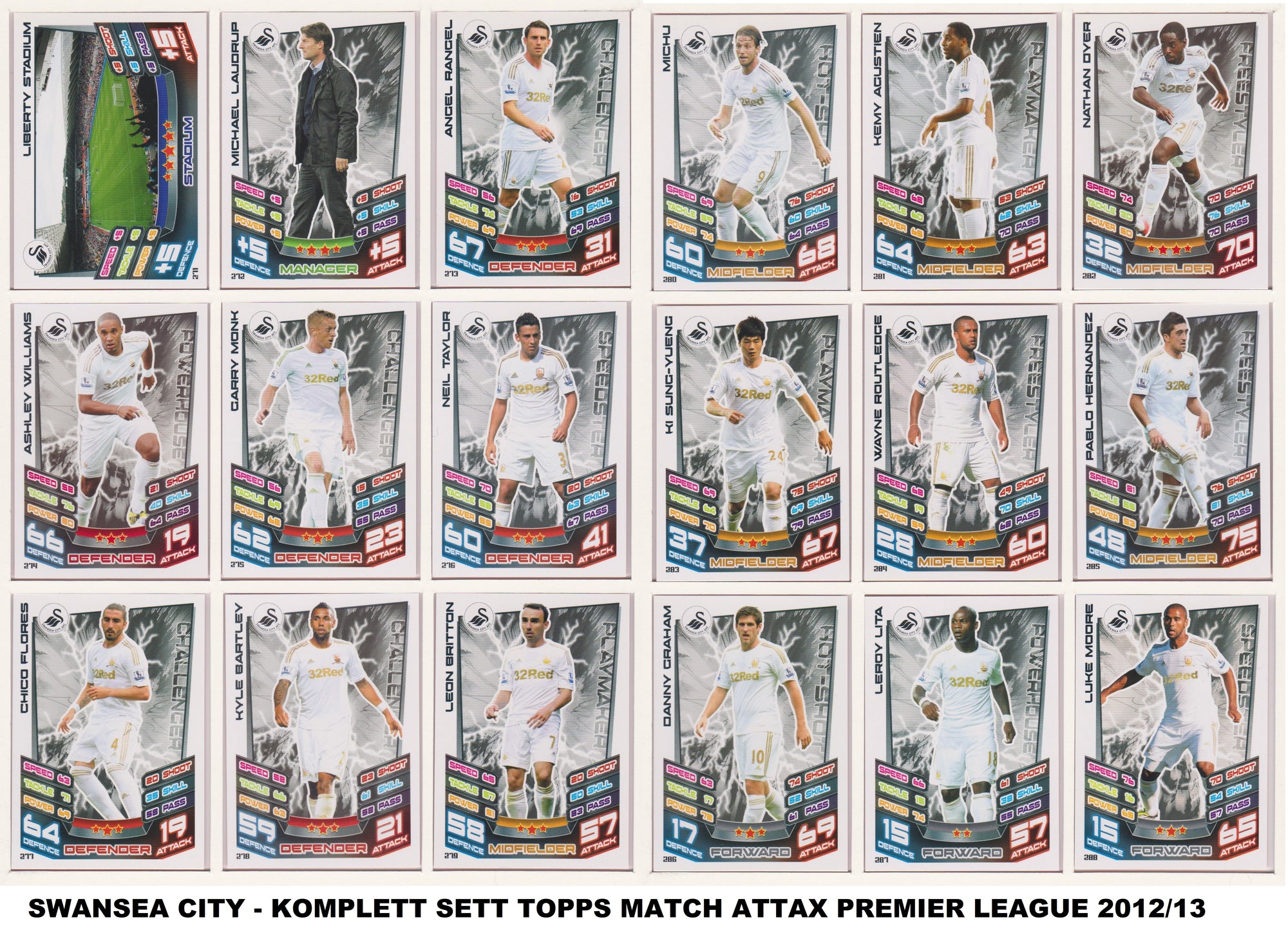000. SWANSEA CITY - KOMPLETT SETT MED TOPPS MATCH ATTAX PREMIER LEAGUE 2012/13