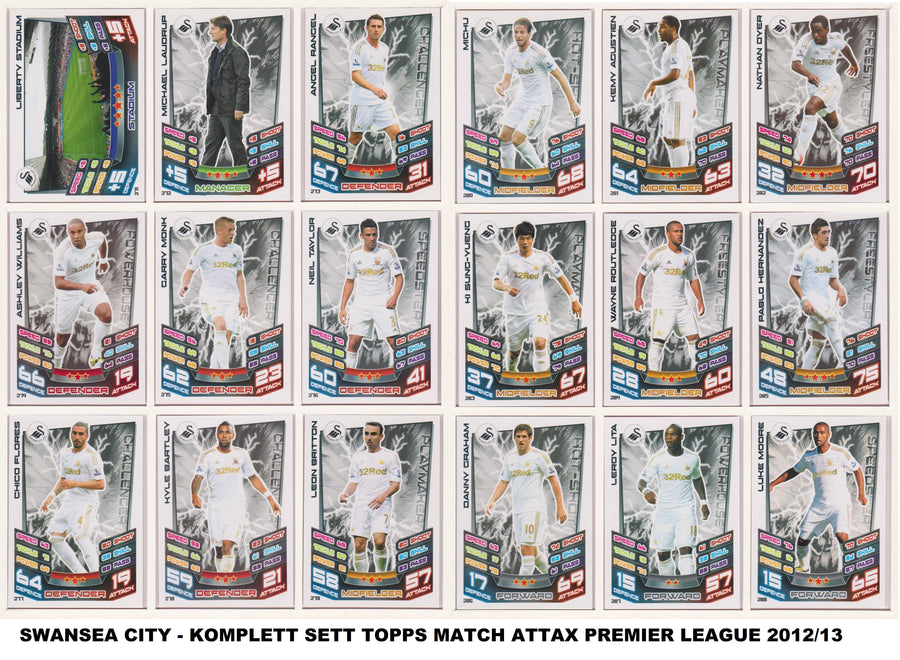 000. SWANSEA CITY - KOMPLETT SETT MED TOPPS MATCH ATTAX PREMIER LEAGUE 2012/13