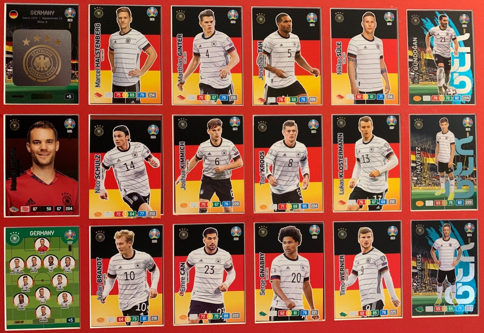 000. GERMANY - KOMPLETT SETT MED 18 KORT  - PANINI EURO 2020