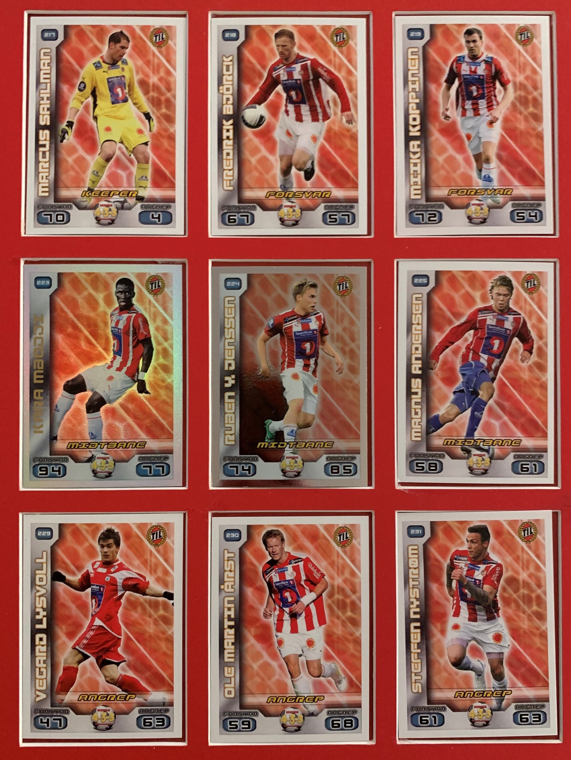 TROMSØ IL - TIPPELIGAEN 2012 - KOMPLETT LAGSERIE