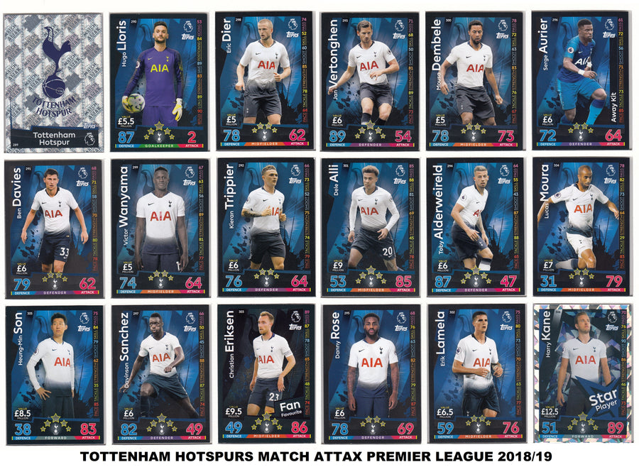 000. TOTTENHAM - KOMPLETT SETT TOPPS MATCH ATTAX PREMIER LEAGUE 2018/19