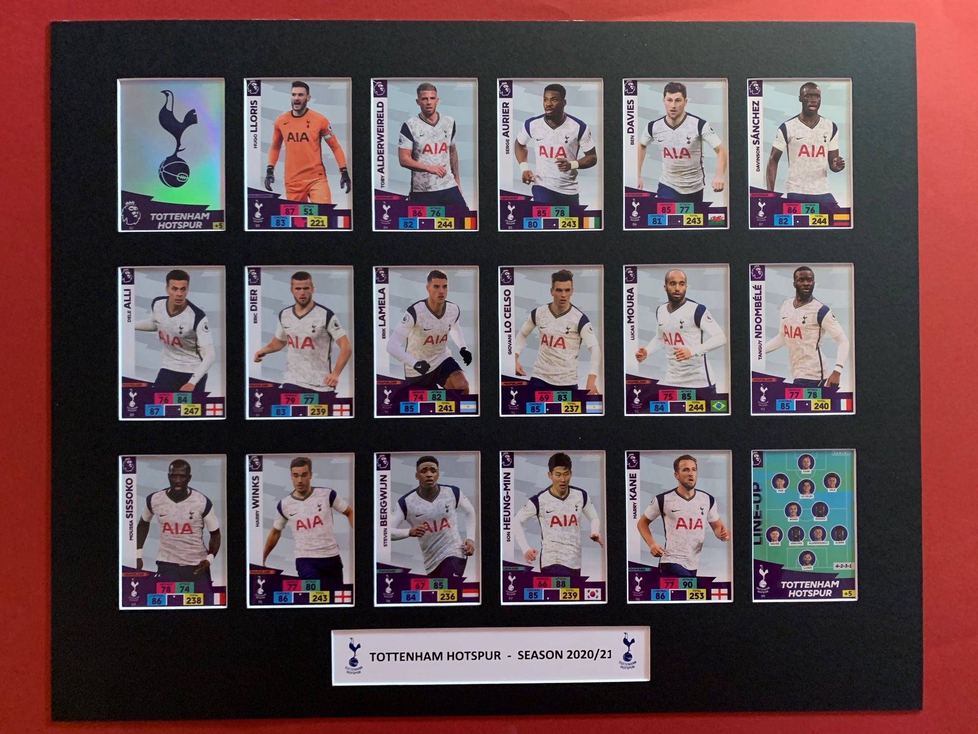 TOTTENHAM HOTSPUR FOTBALLKORTMONTASJE FRA PREMIER LEAGUE SESONGEN 2020/21